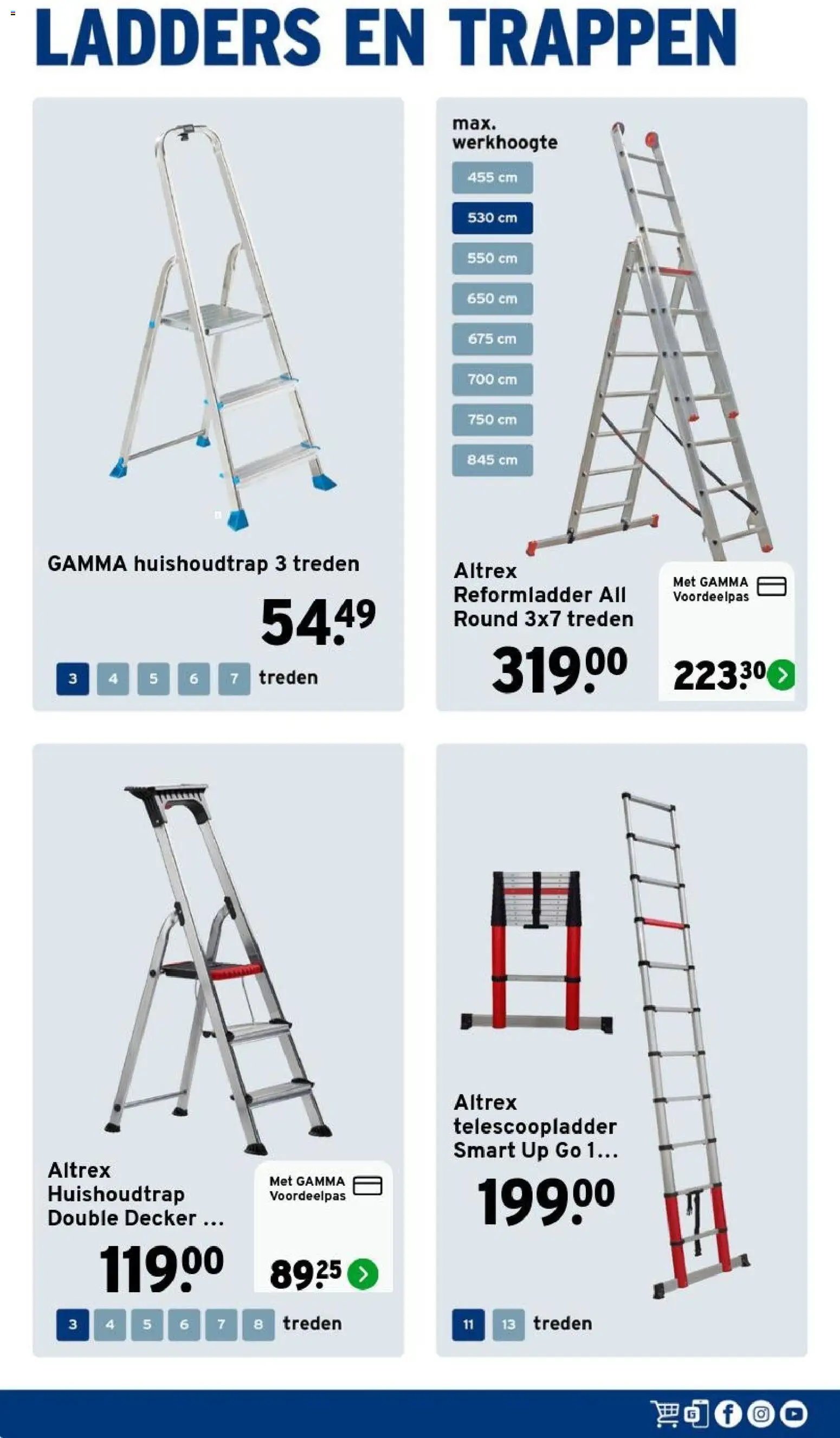 GAMMA folder -  Gereedschap special