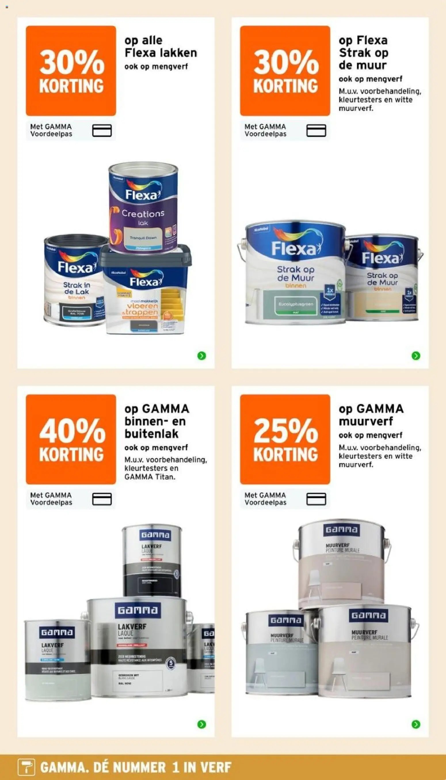 GAMMA folder