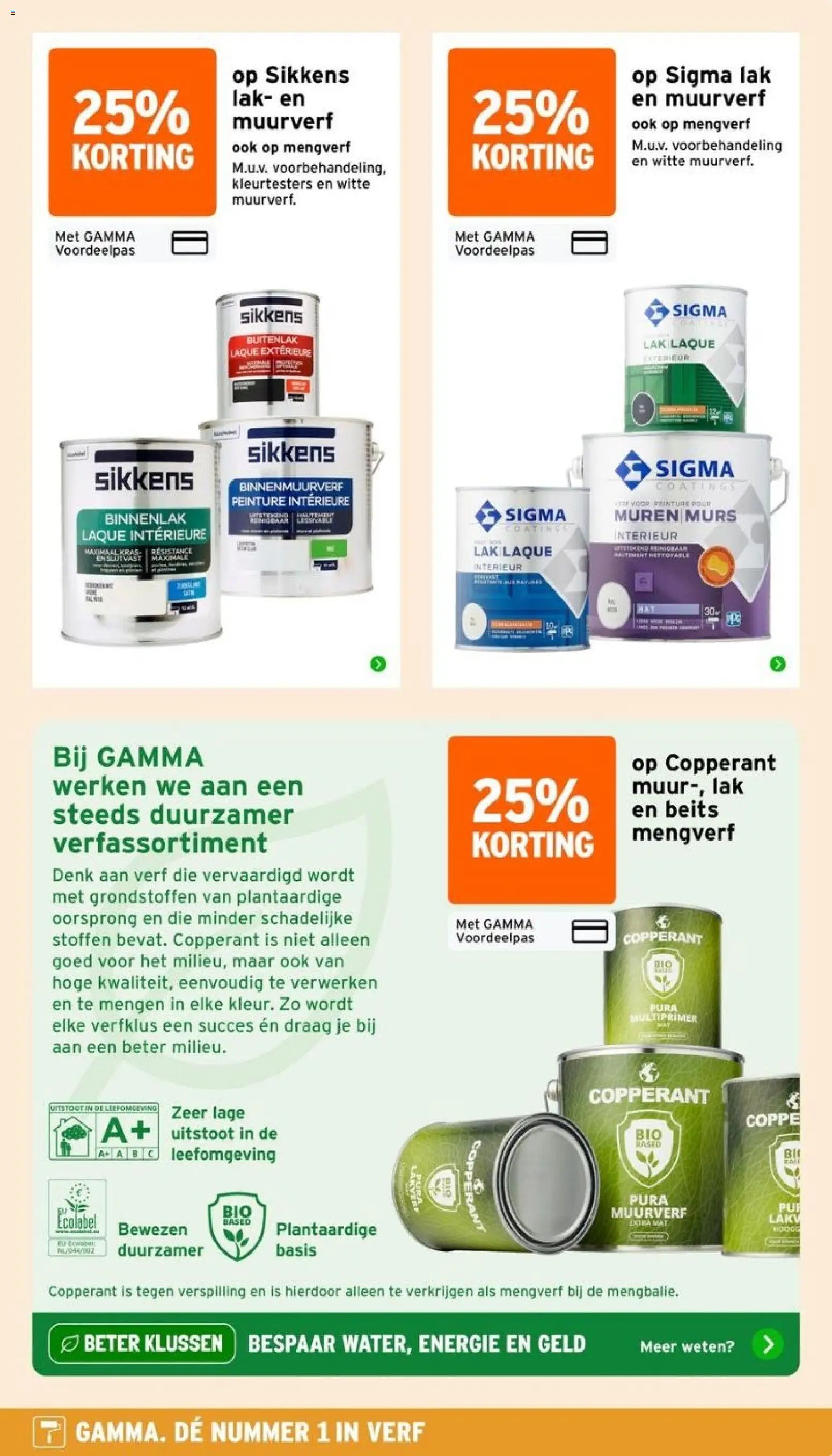 GAMMA folder