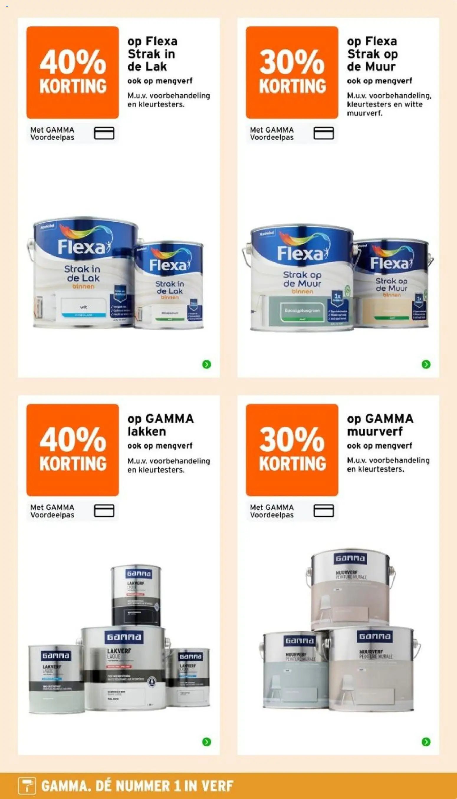 GAMMA folder