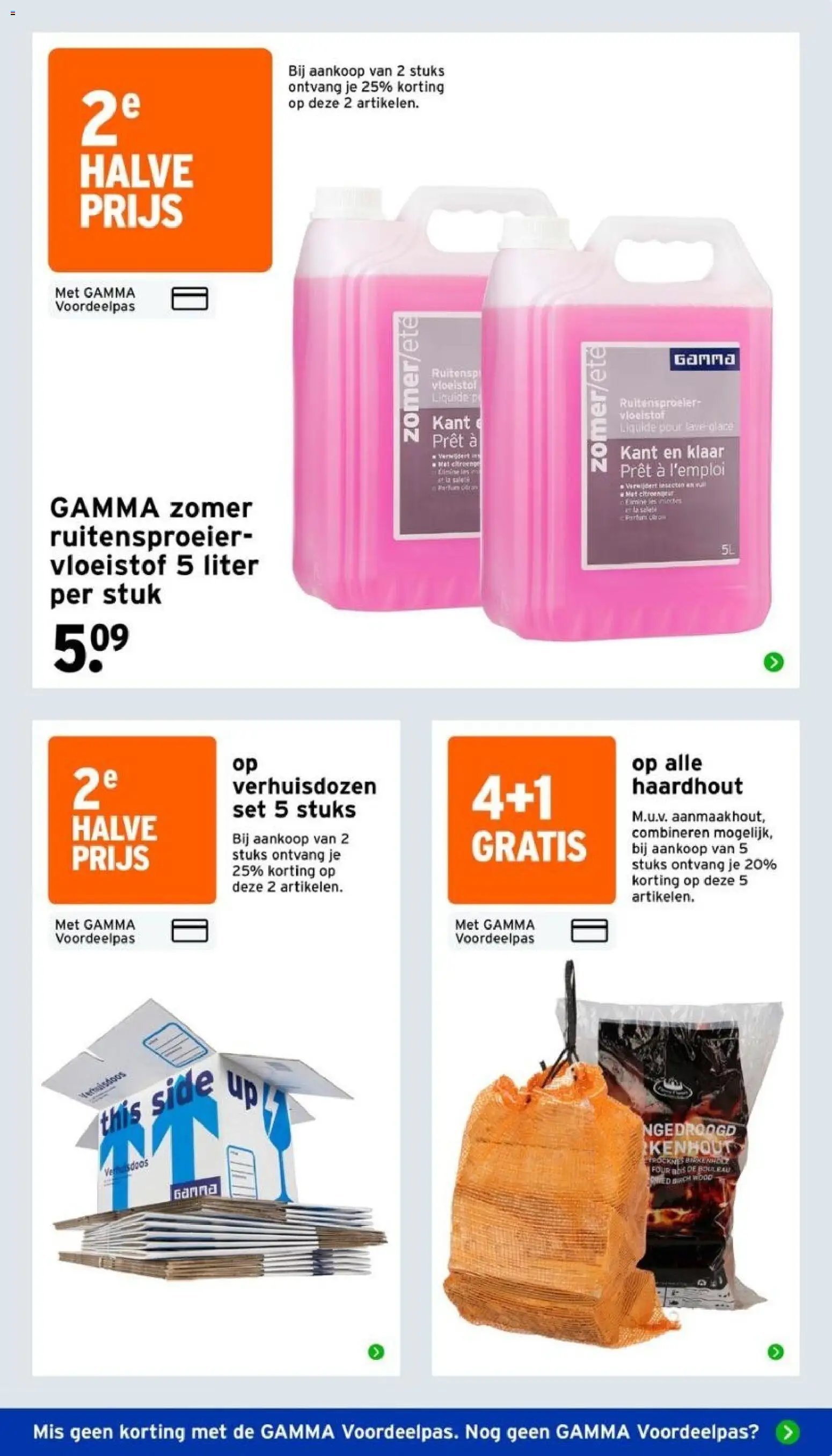 GAMMA folder
