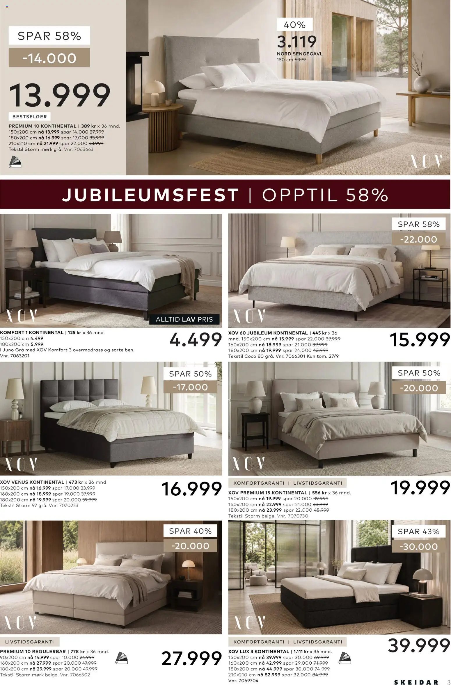 Skeidar kundeavis Jubileumsfest