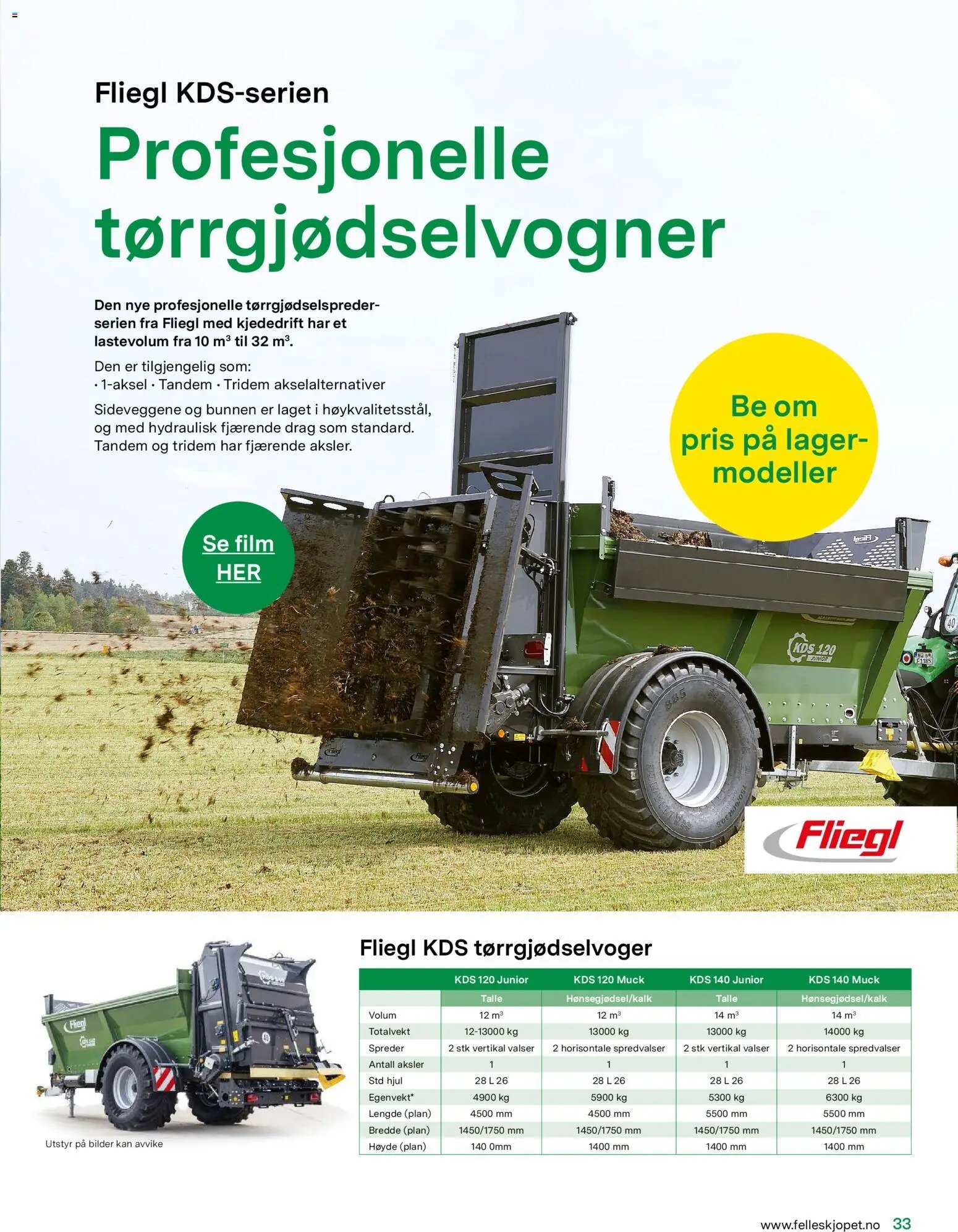 Felleskjøpet %city%  kundeavis