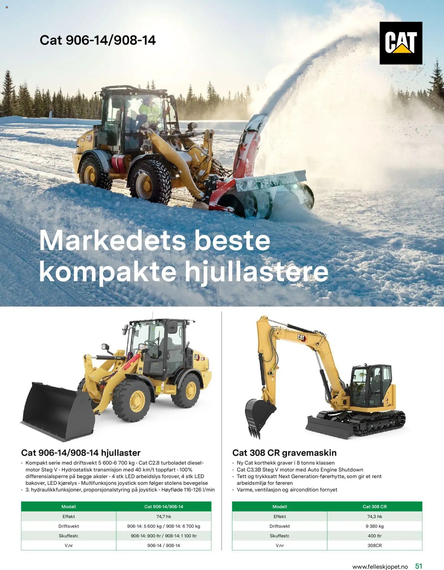 Felleskjøpet %city%  kundeavis