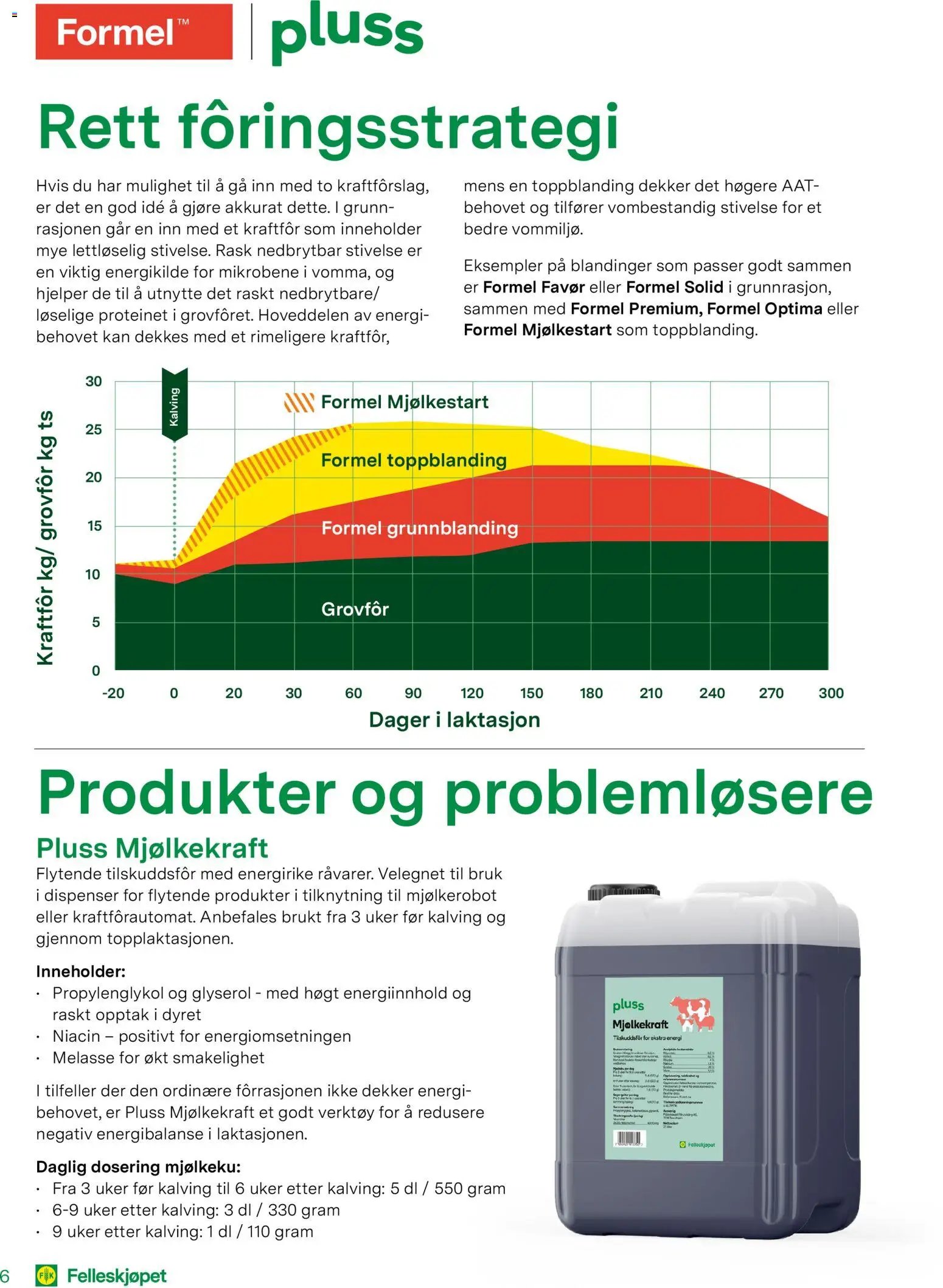 Felleskjøpet Overgangsfôring