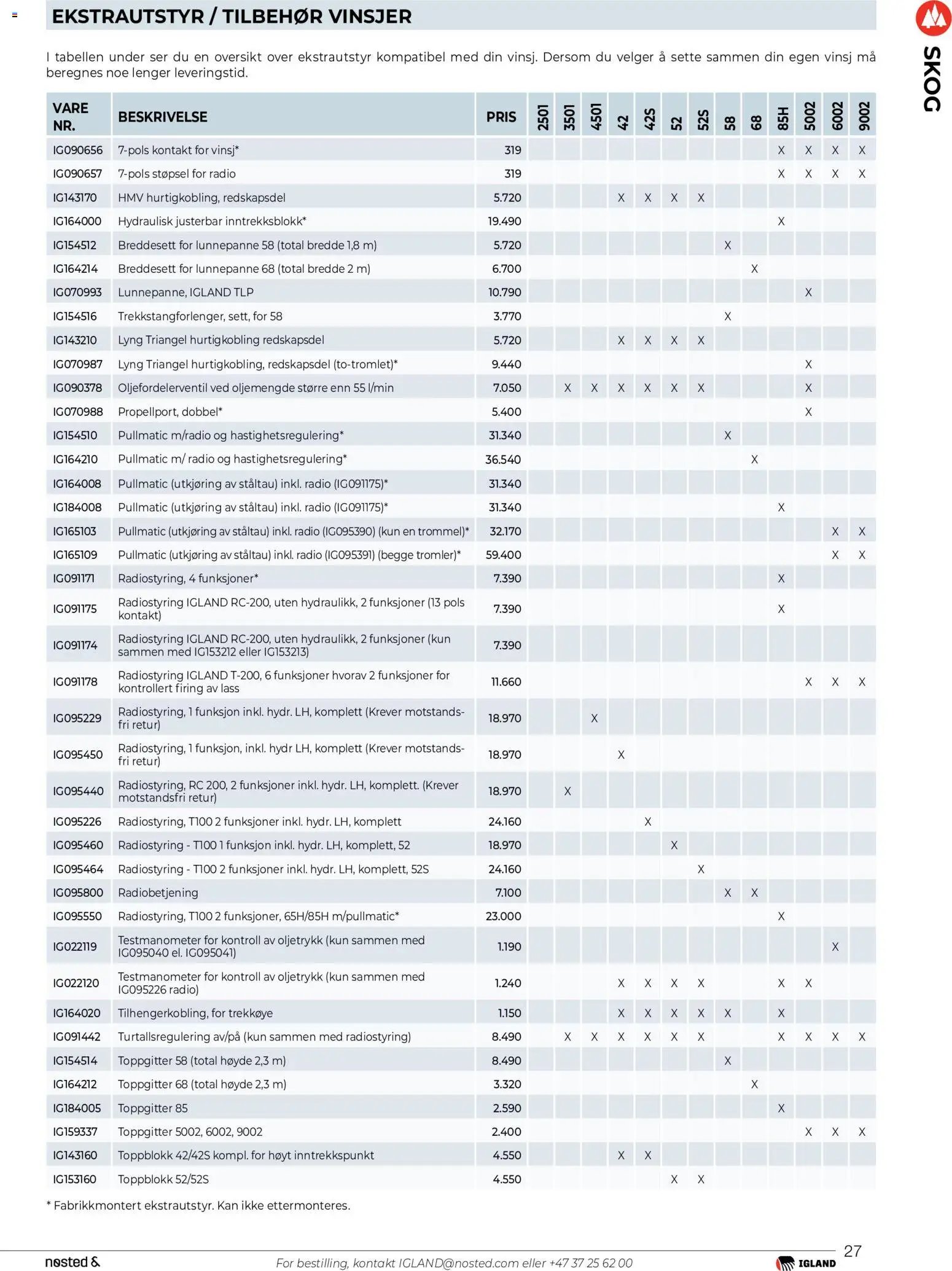 Felleskjøpet Igland produktkatalog 2025-2026 (2025-01-01 - 2026-12-31)