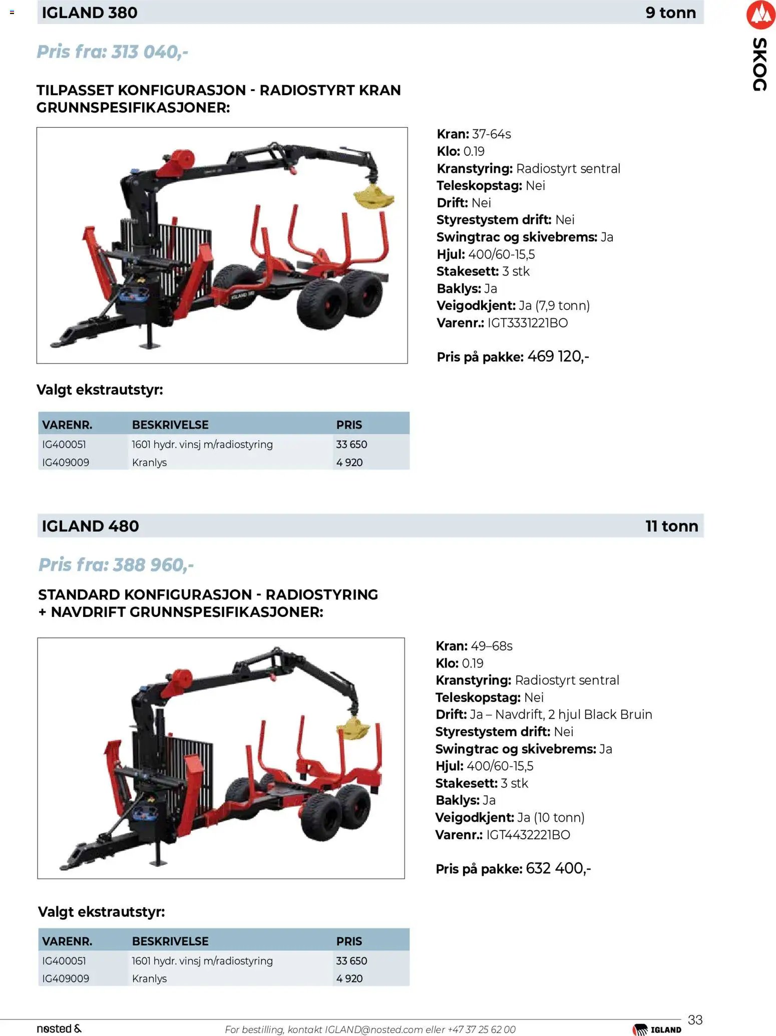 Felleskjøpet Igland produktkatalog 2025-2026 (2025-01-01 - 2026-12-31)