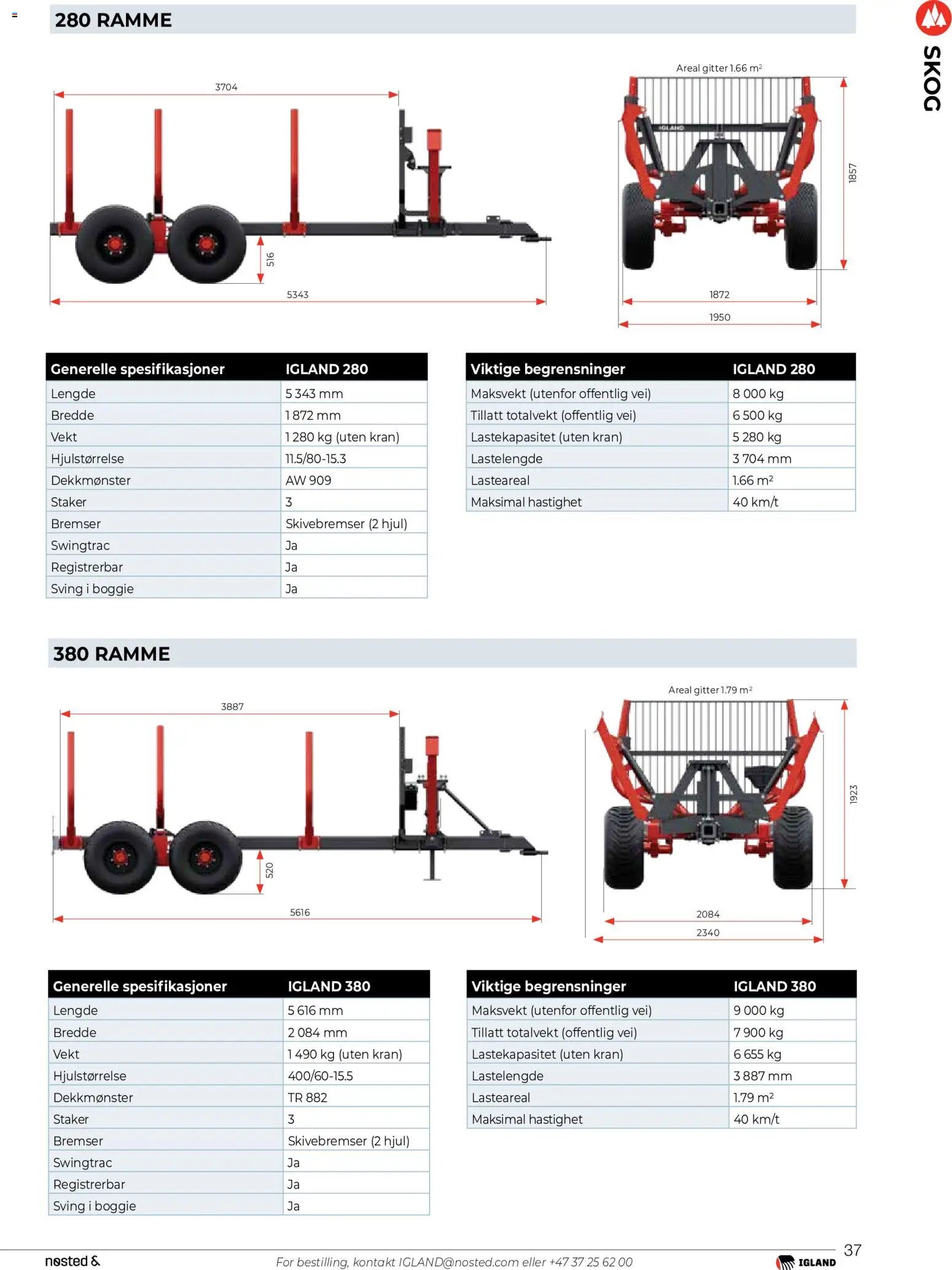 Felleskjøpet Igland produktkatalog 2025-2026 (2025-01-01 - 2026-12-31)
