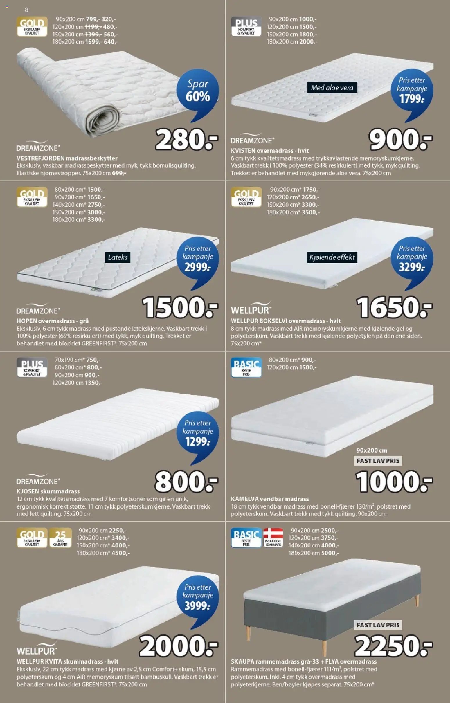 JYSK kundeavis (2026-03-09 - 2026-03-22)