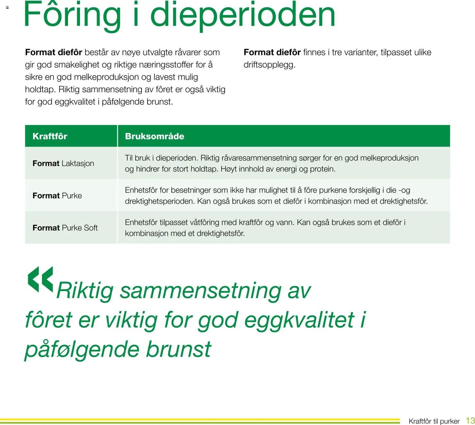 Felleskjøpet Kraftfôr til purker (2026-01-02 - 2027-01-03)