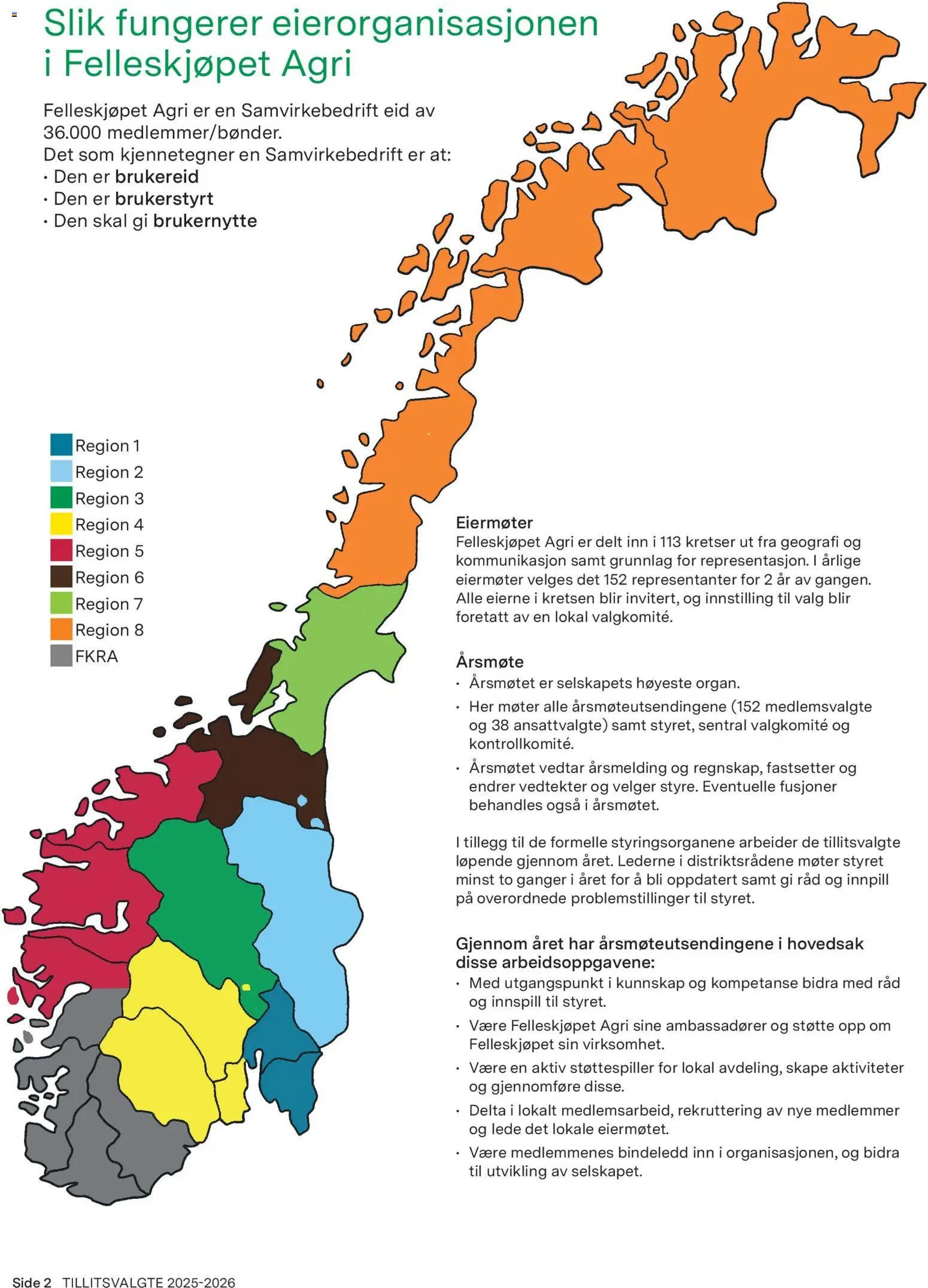 Felleskjøpet Tillitsvalgte 2025/2026 (2026-01-02 - 2027-01-03)