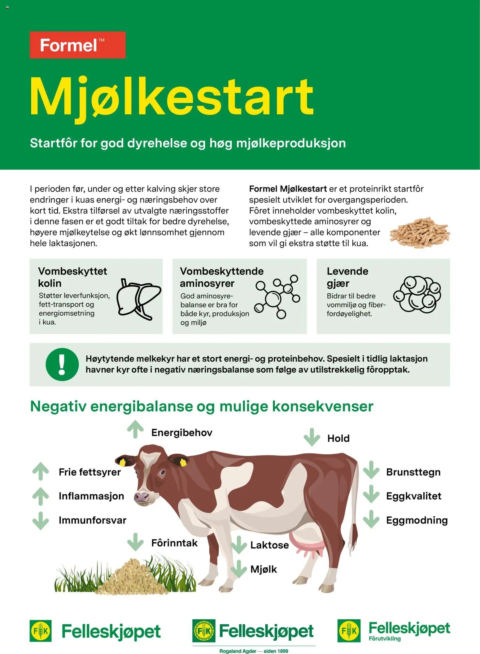 Felleskjøpet Mjølkestart
