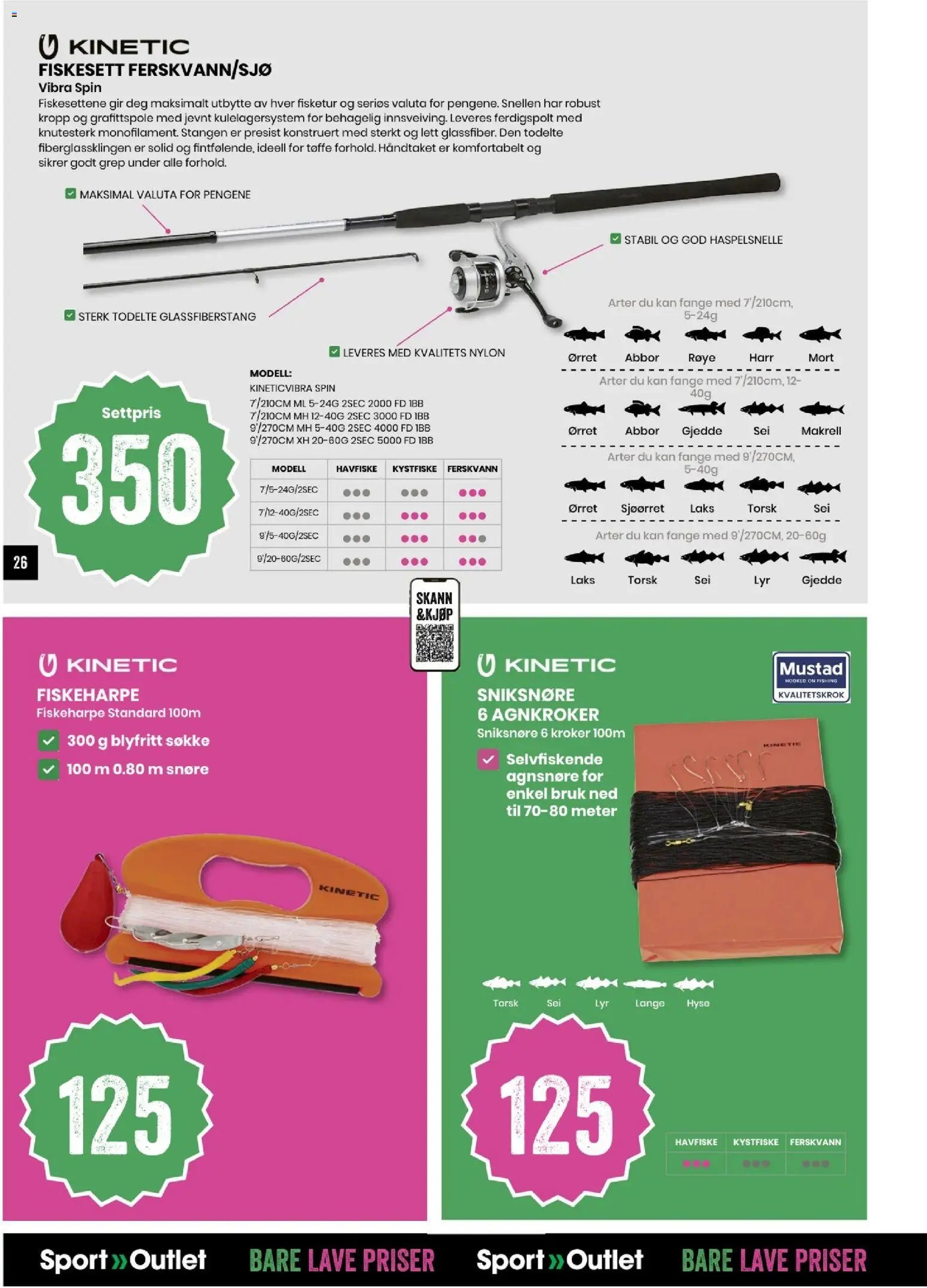 Sport Outlet kundeavis