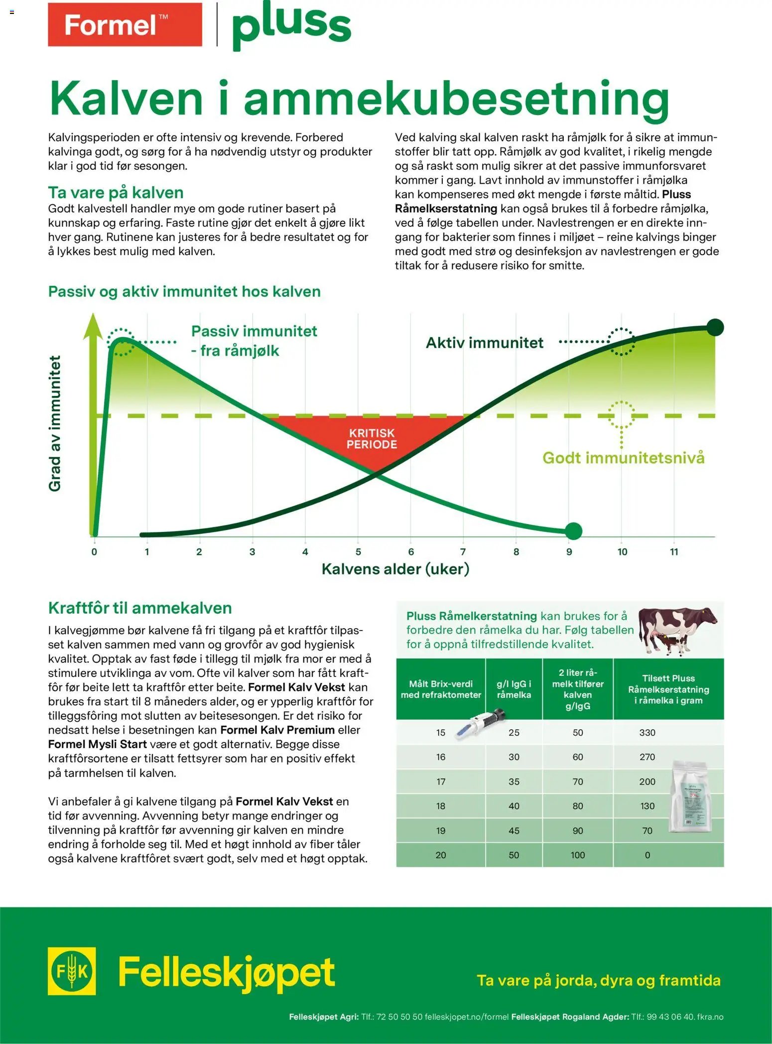 Felleskjøpet Gi kalven en god start (2026-01-02 - 2027-01-03)