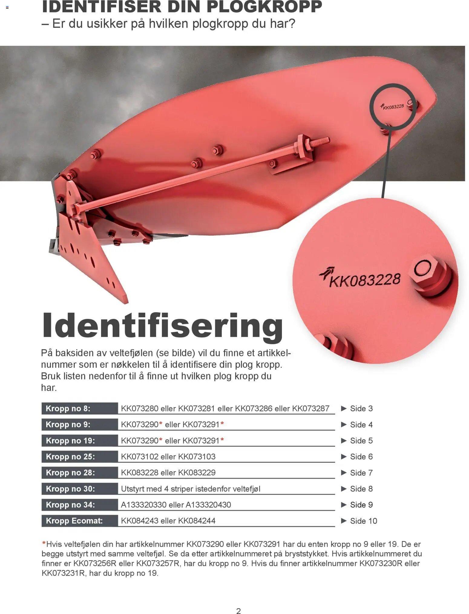 Felleskjøpet Kverneland plogkropper (2026-01-02 - 2027-01-03)