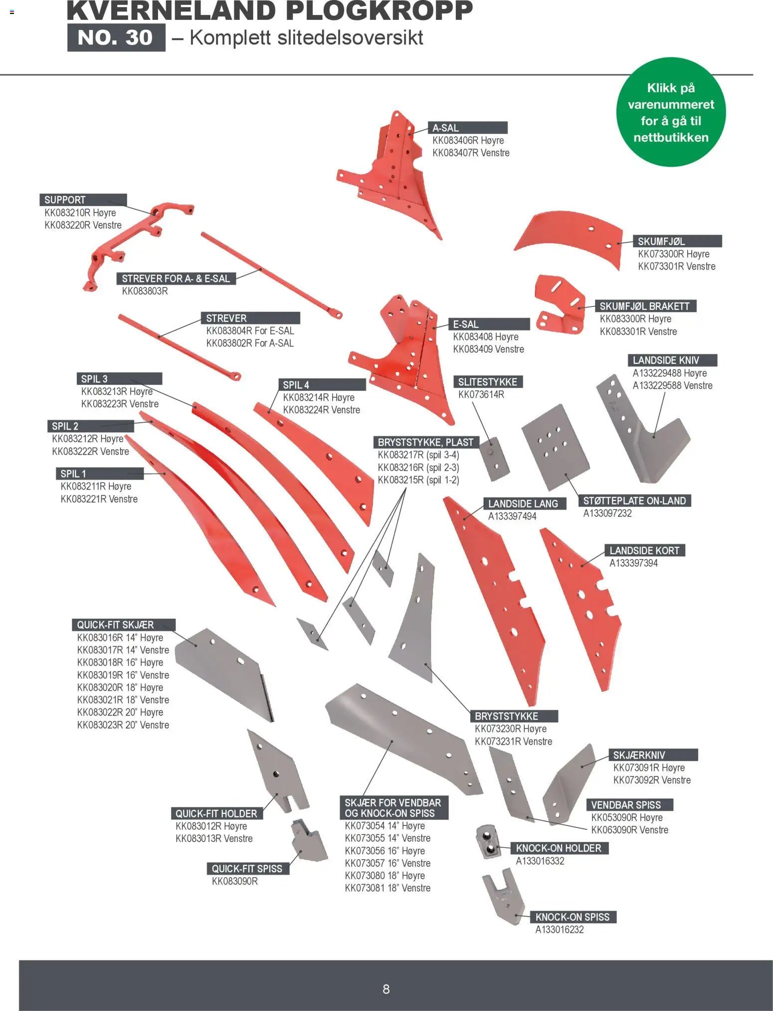 Felleskjøpet Kverneland plogkropper (2026-01-02 - 2027-01-03)