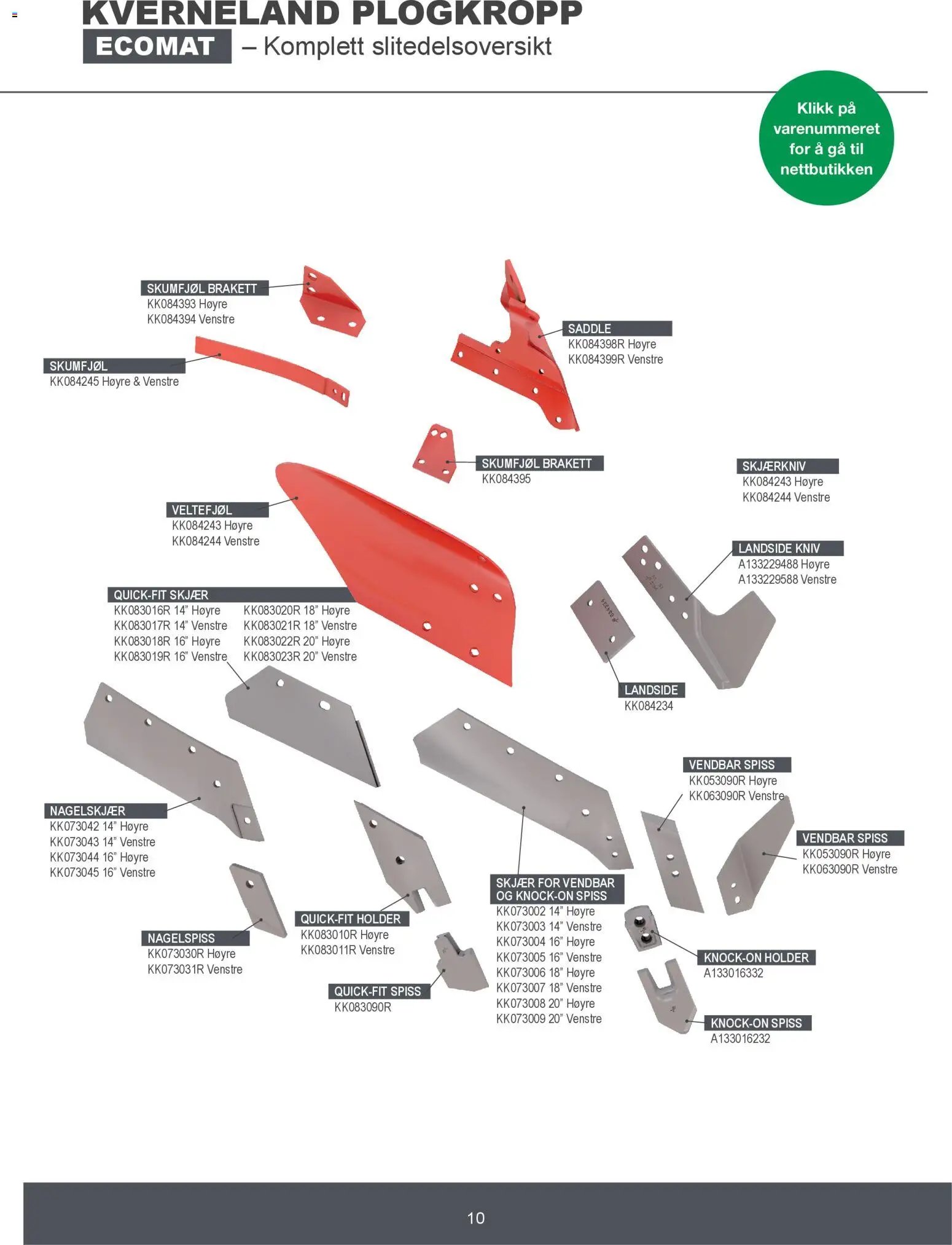 Felleskjøpet Kverneland plogkropper (2026-01-02 - 2027-01-03)