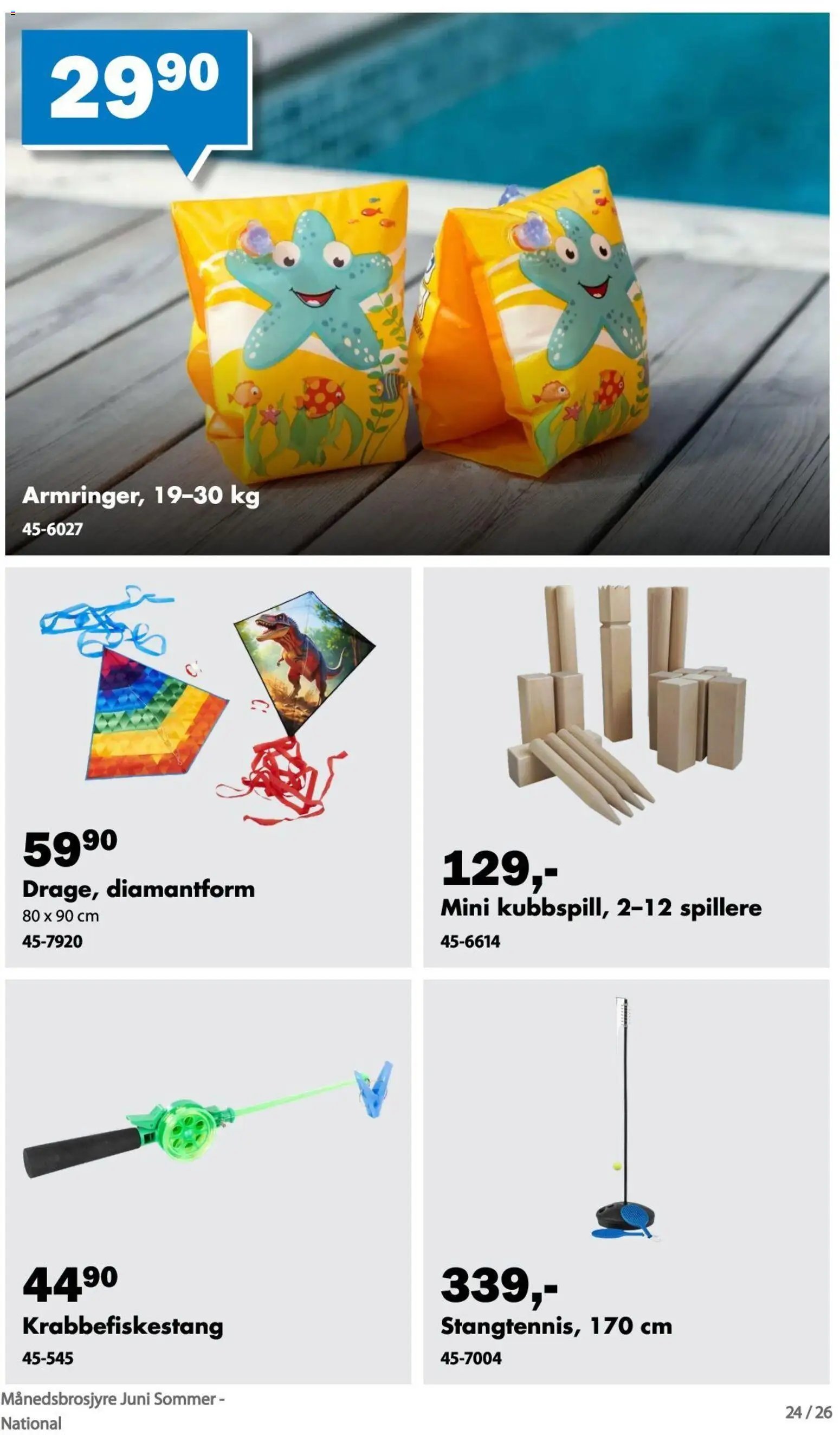 Biltema kundeavis