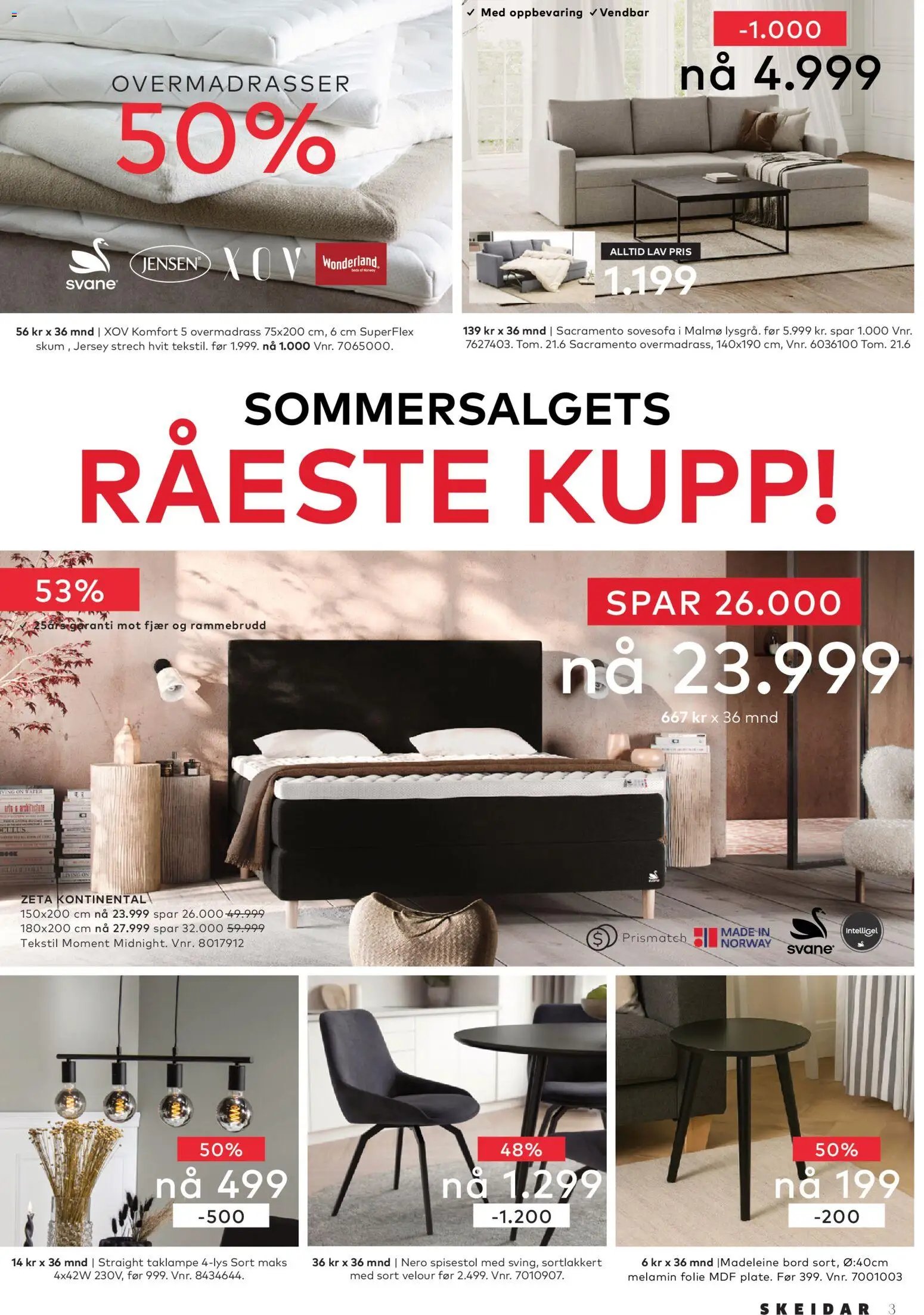 Skeidar kundeavis (2026-05-18 - 2026-06-21)