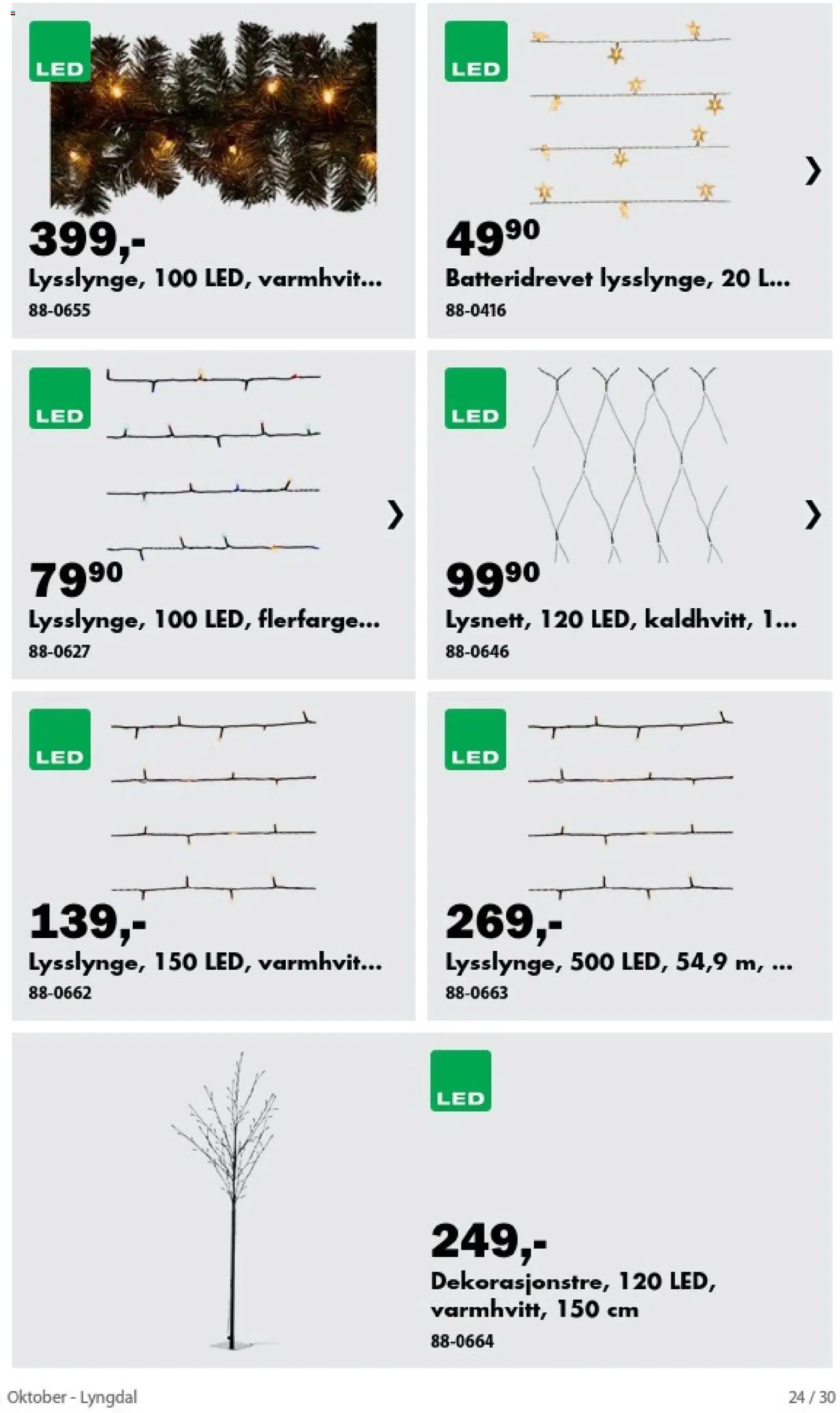 Biltema kundeavis oktober