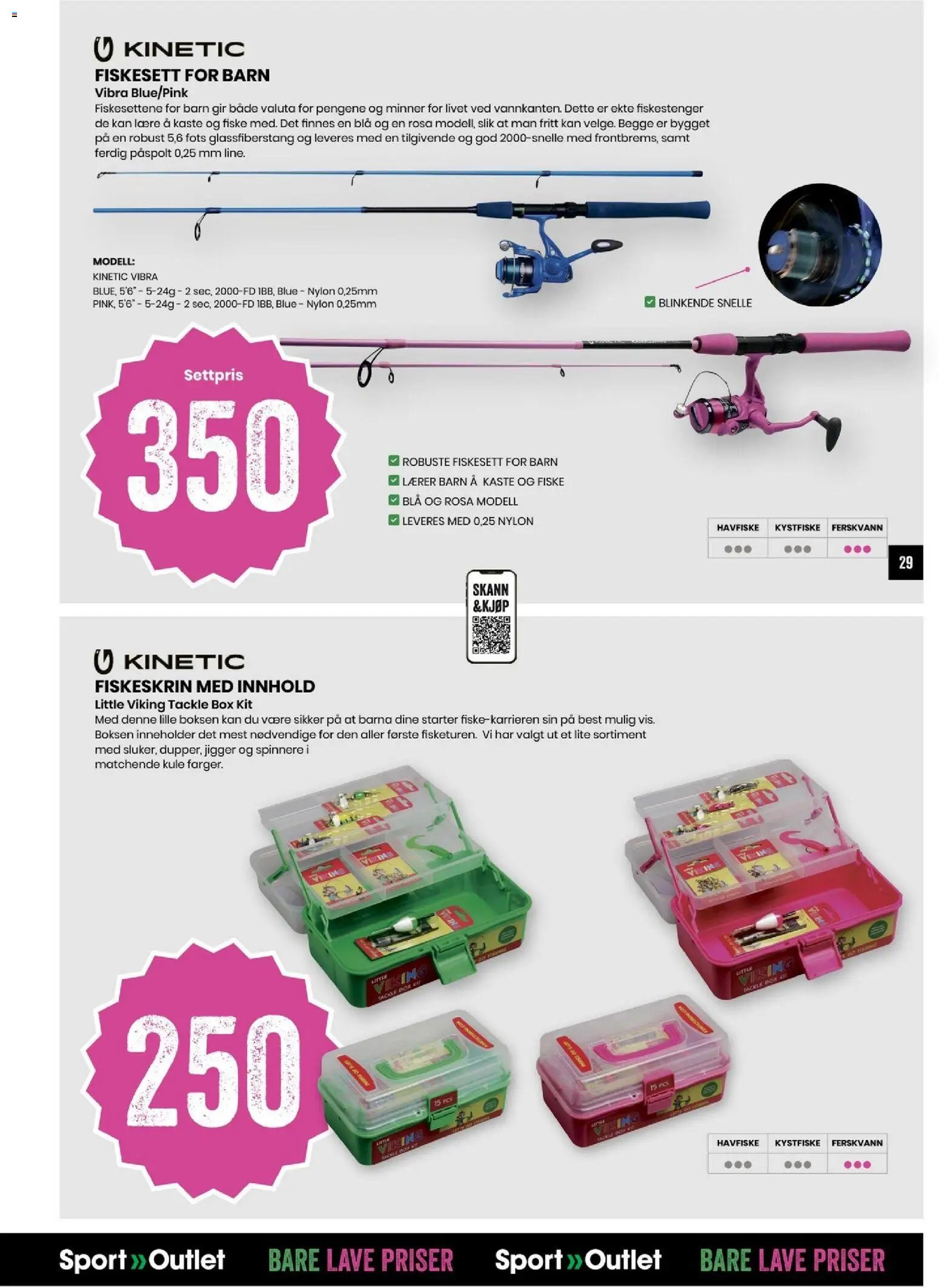 Sport Outlet kundeavis