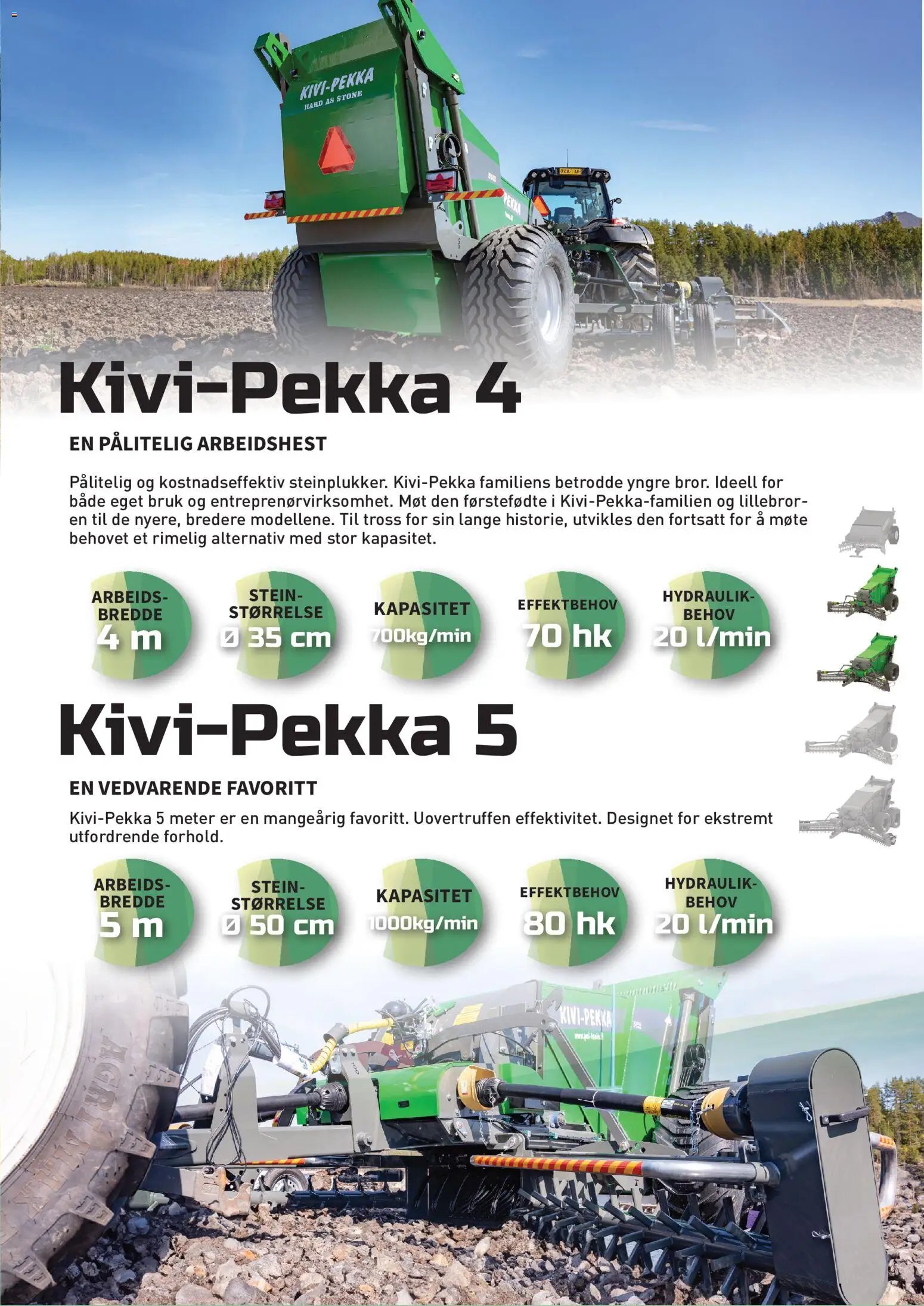 Felleskjøpet Kivi (2026-05-05 - 2026-06-05)