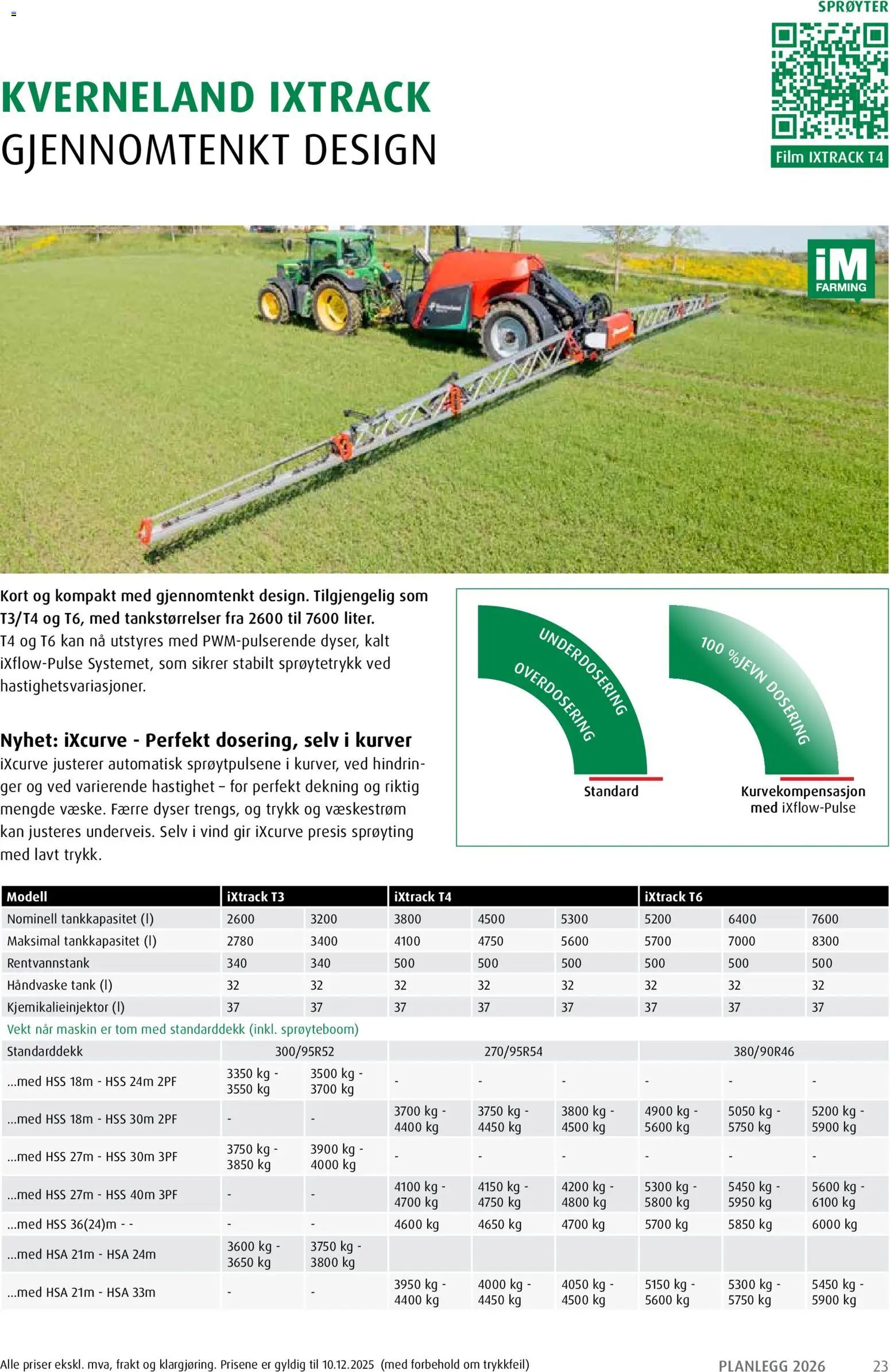 Felleskjøpet Planlegg 2026 fra Kverneland (2026-01-02 - 2027-01-03)