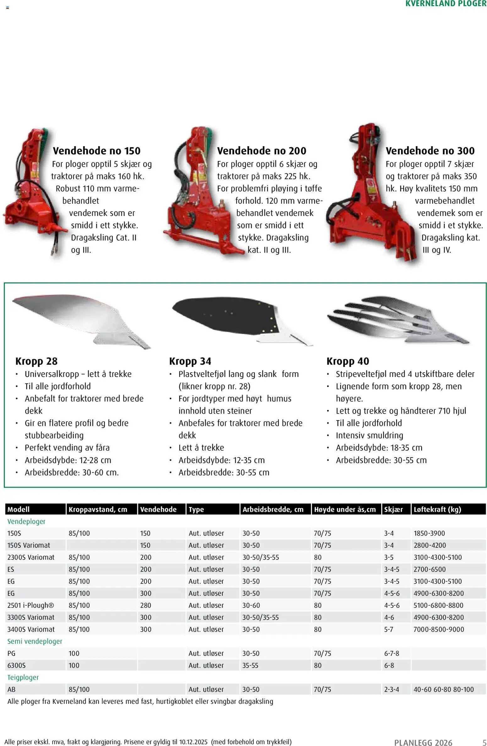 Felleskjøpet Planlegg 2026 fra Kverneland (2026-01-02 - 2027-01-03)