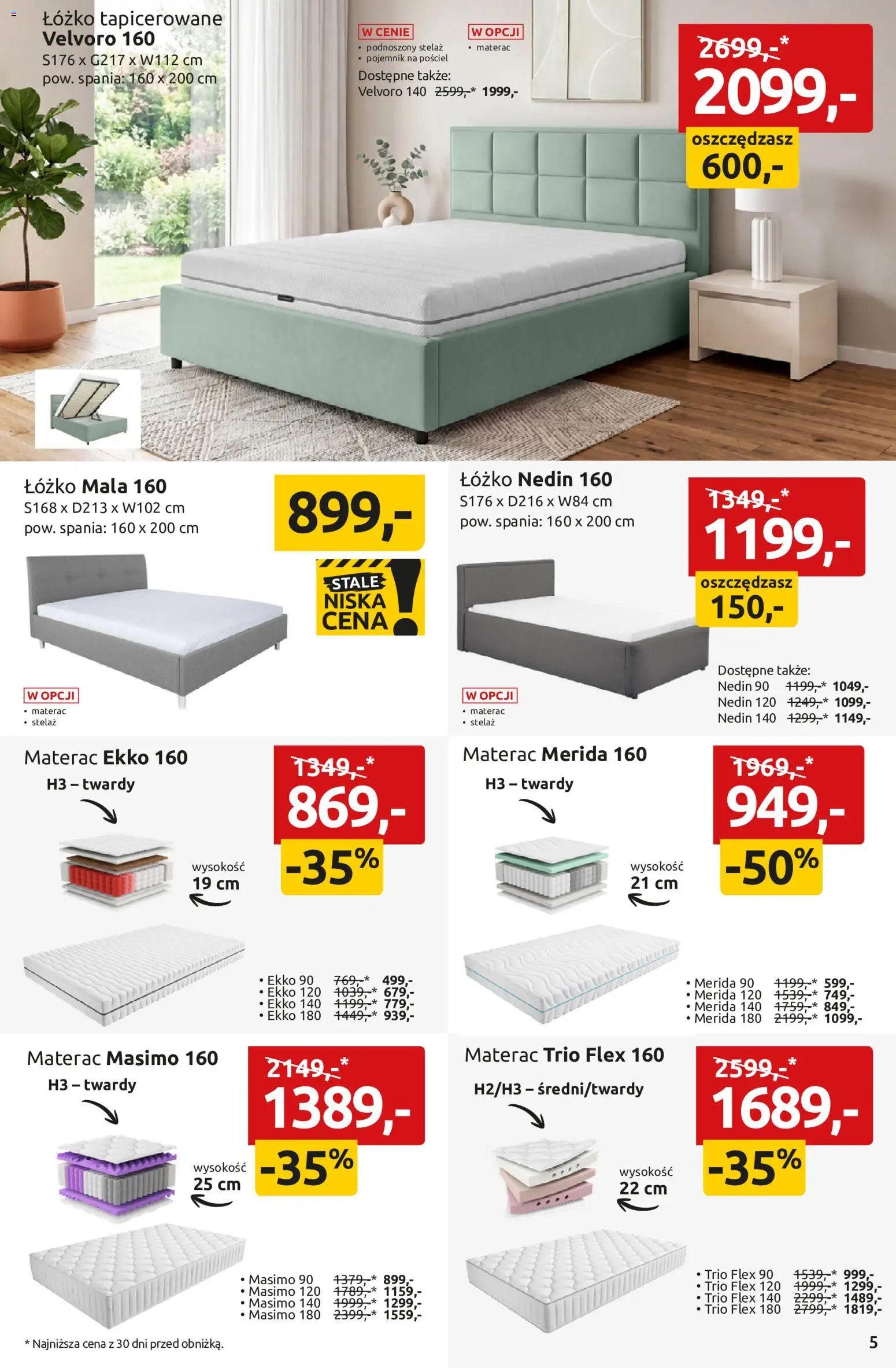 Black Red White promocje