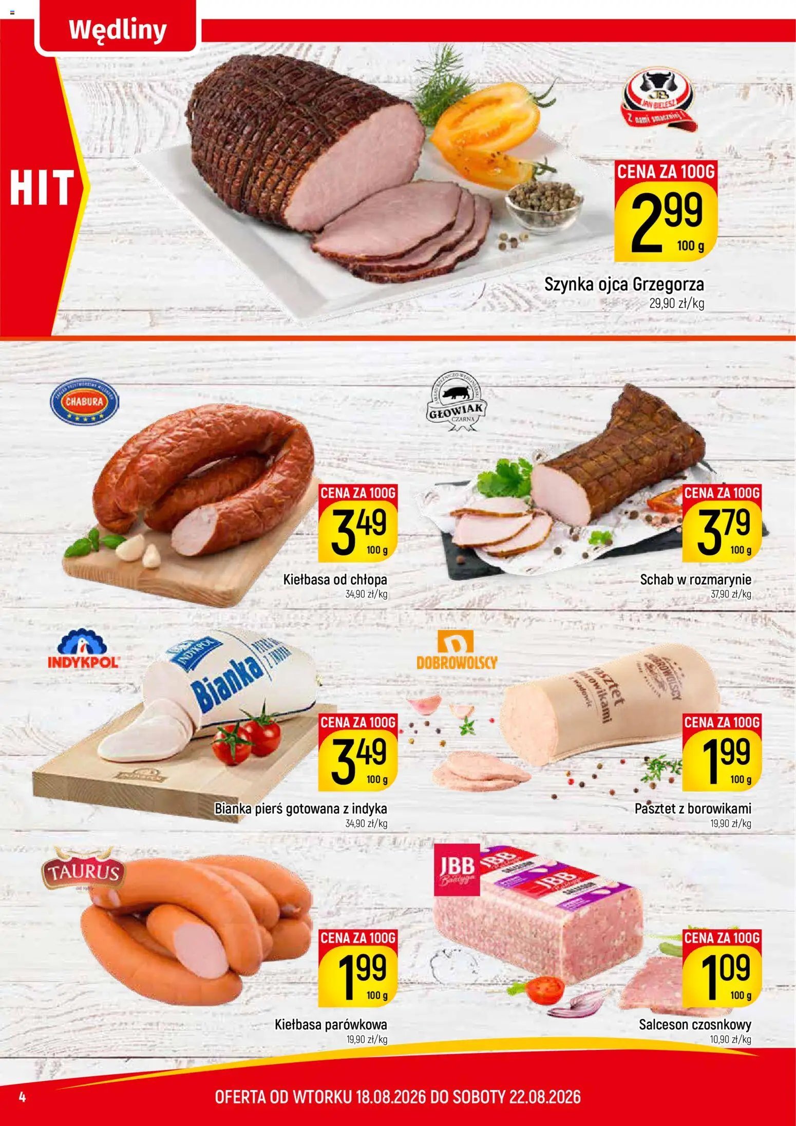 Piotruś Pan gazetka