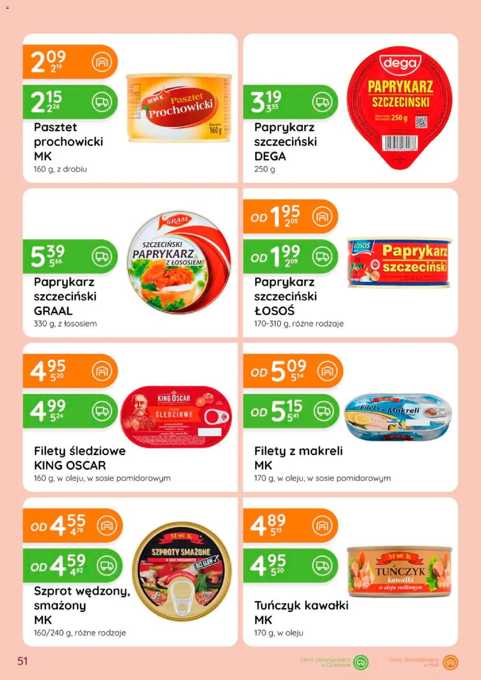 Eurocash gazetka