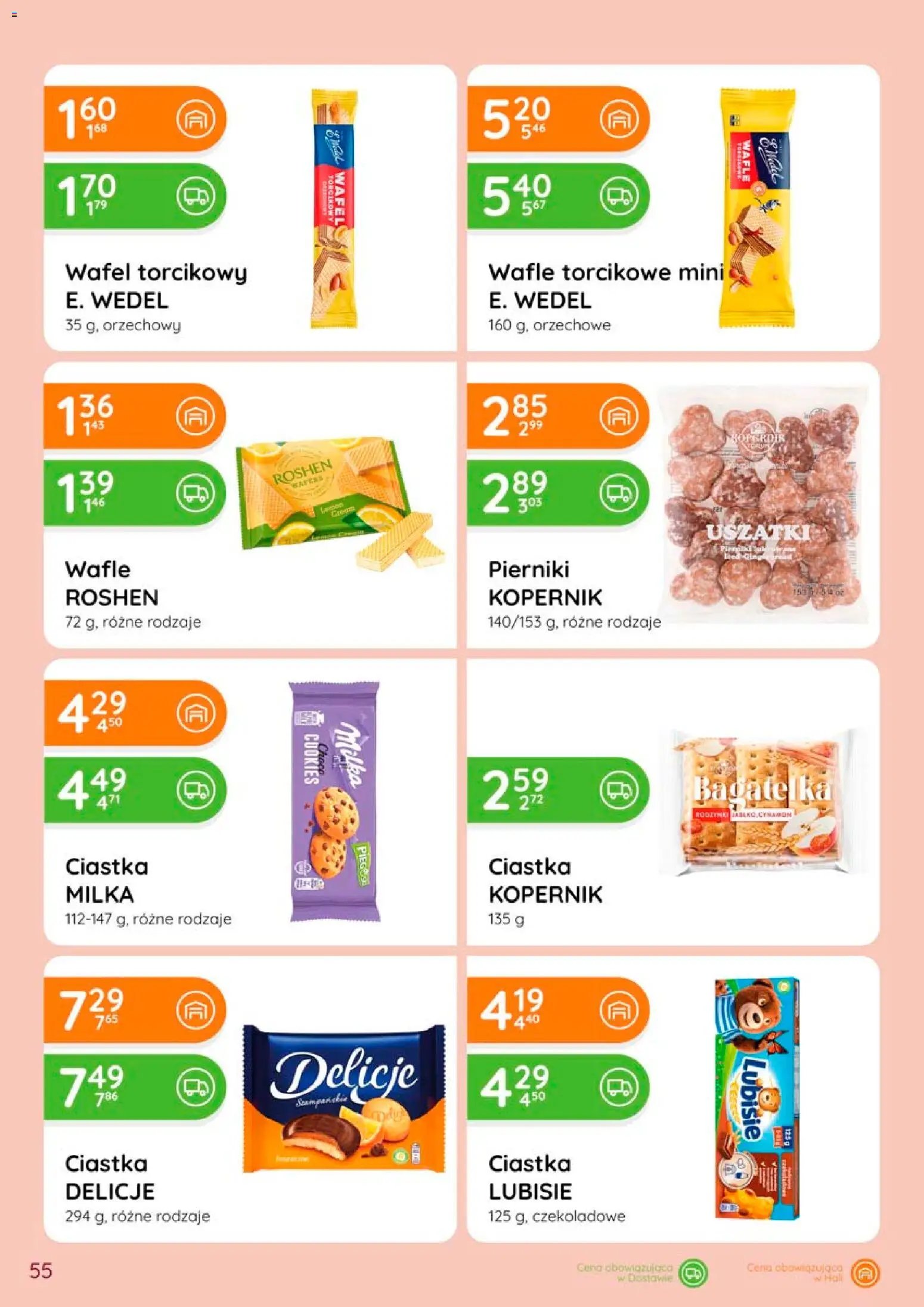 Eurocash gazetka