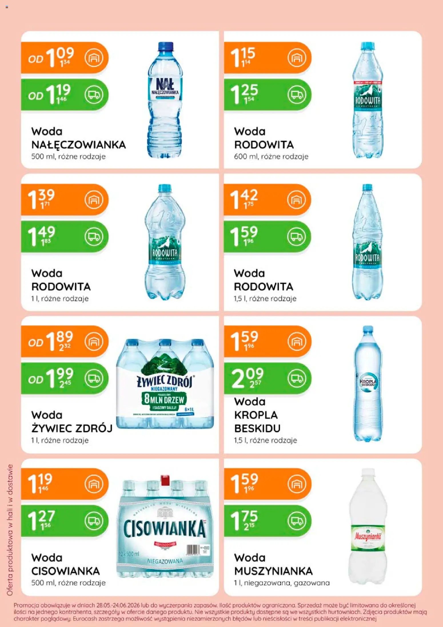 Eurocash gazetka