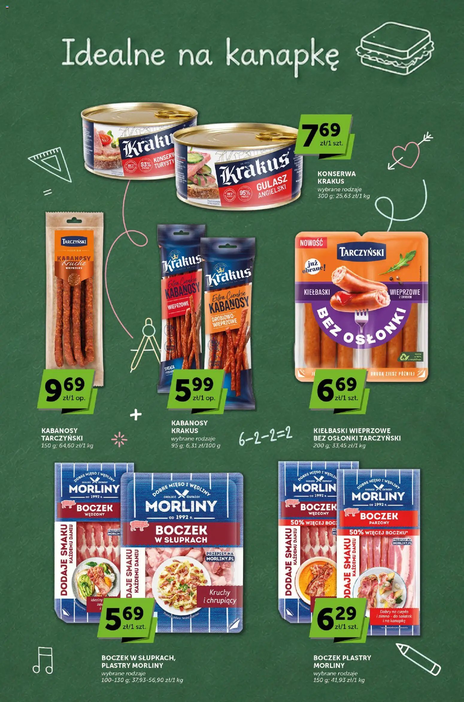 ABC gazetka - Katalog