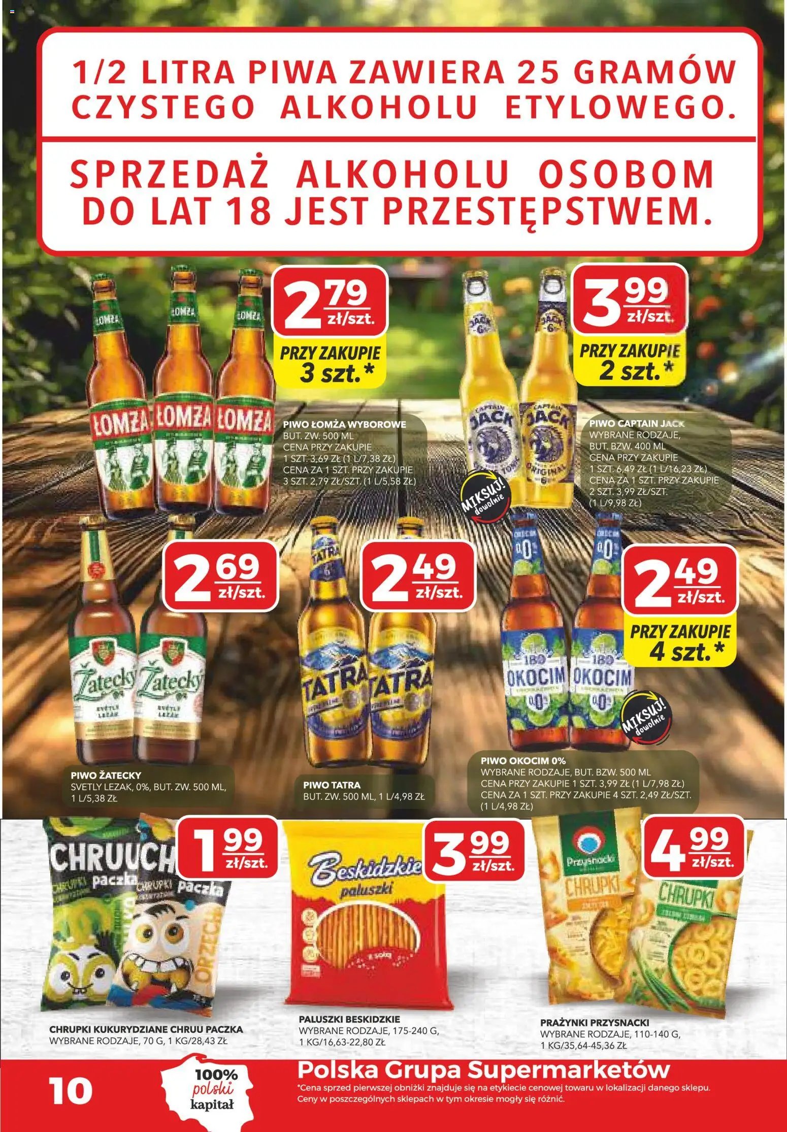 Top Market gazetka