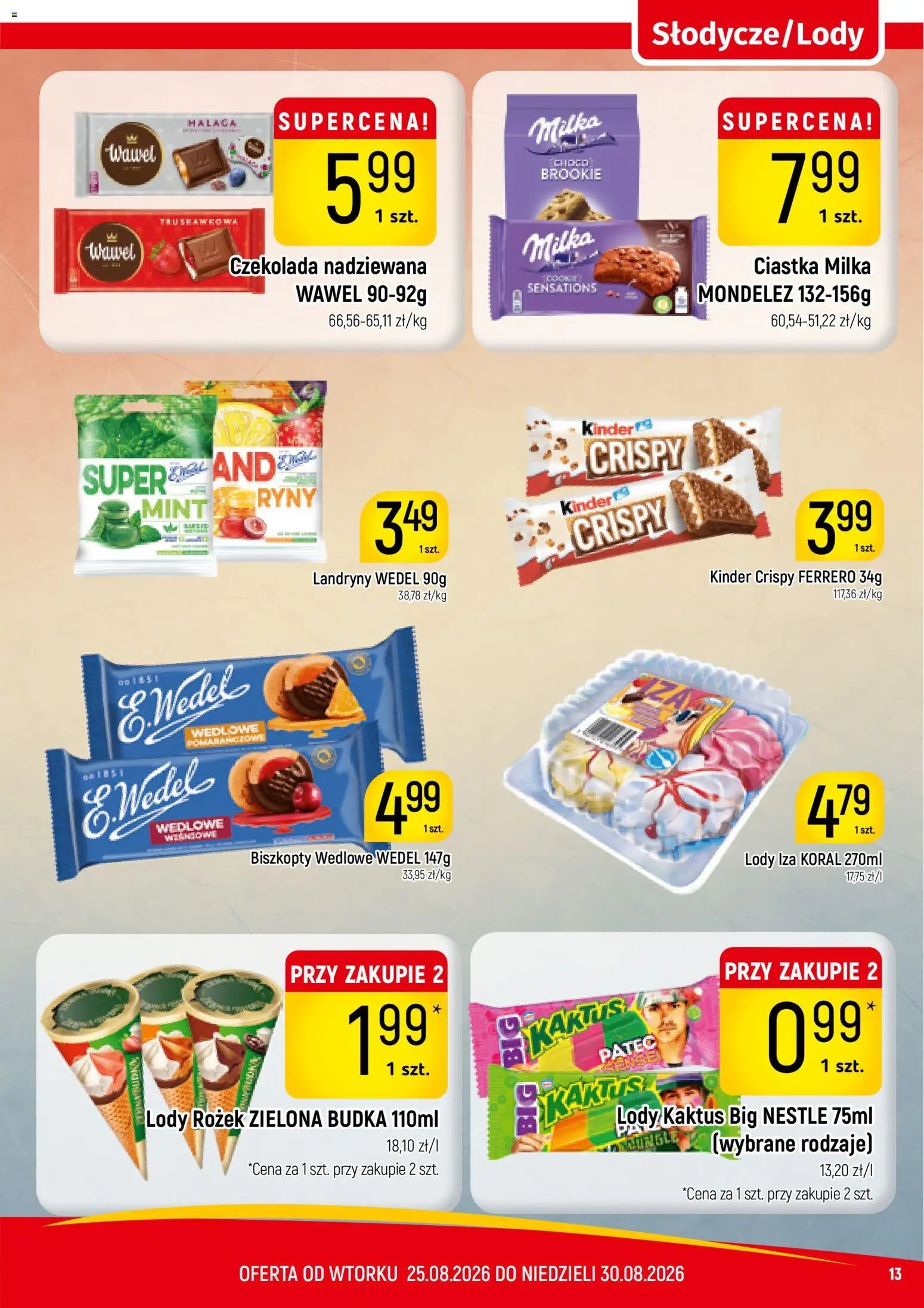 Piotruś Pan gazetka
