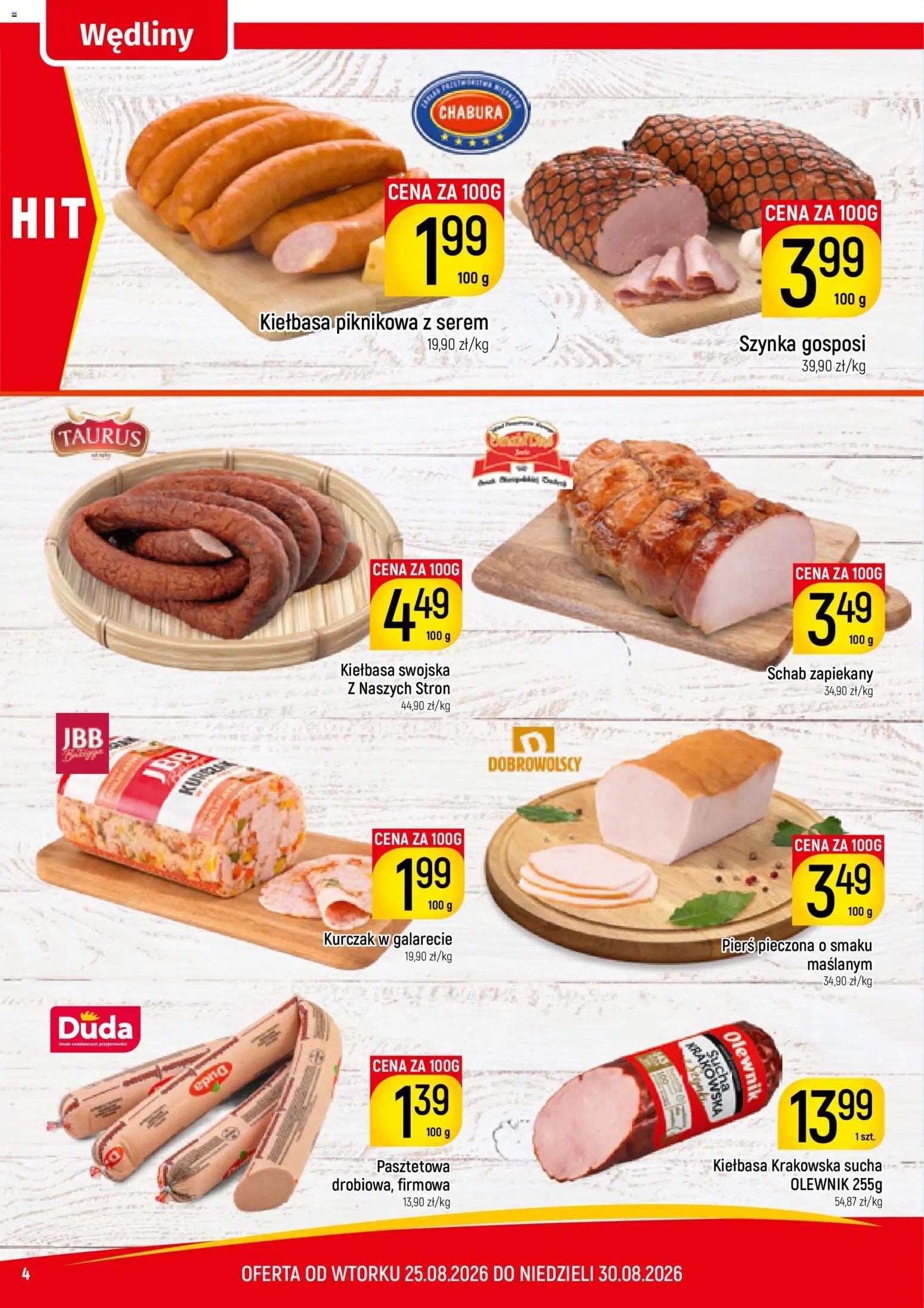 Piotruś Pan gazetka