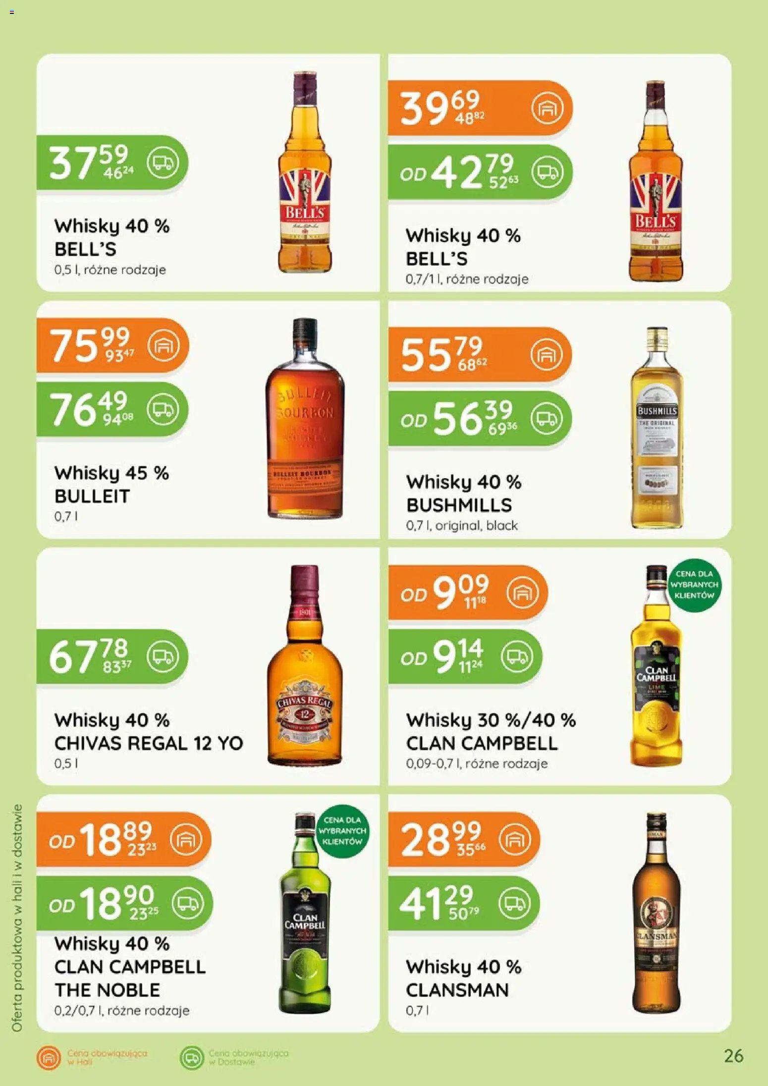 Eurocash gazetka - Katalog Alkoholowy