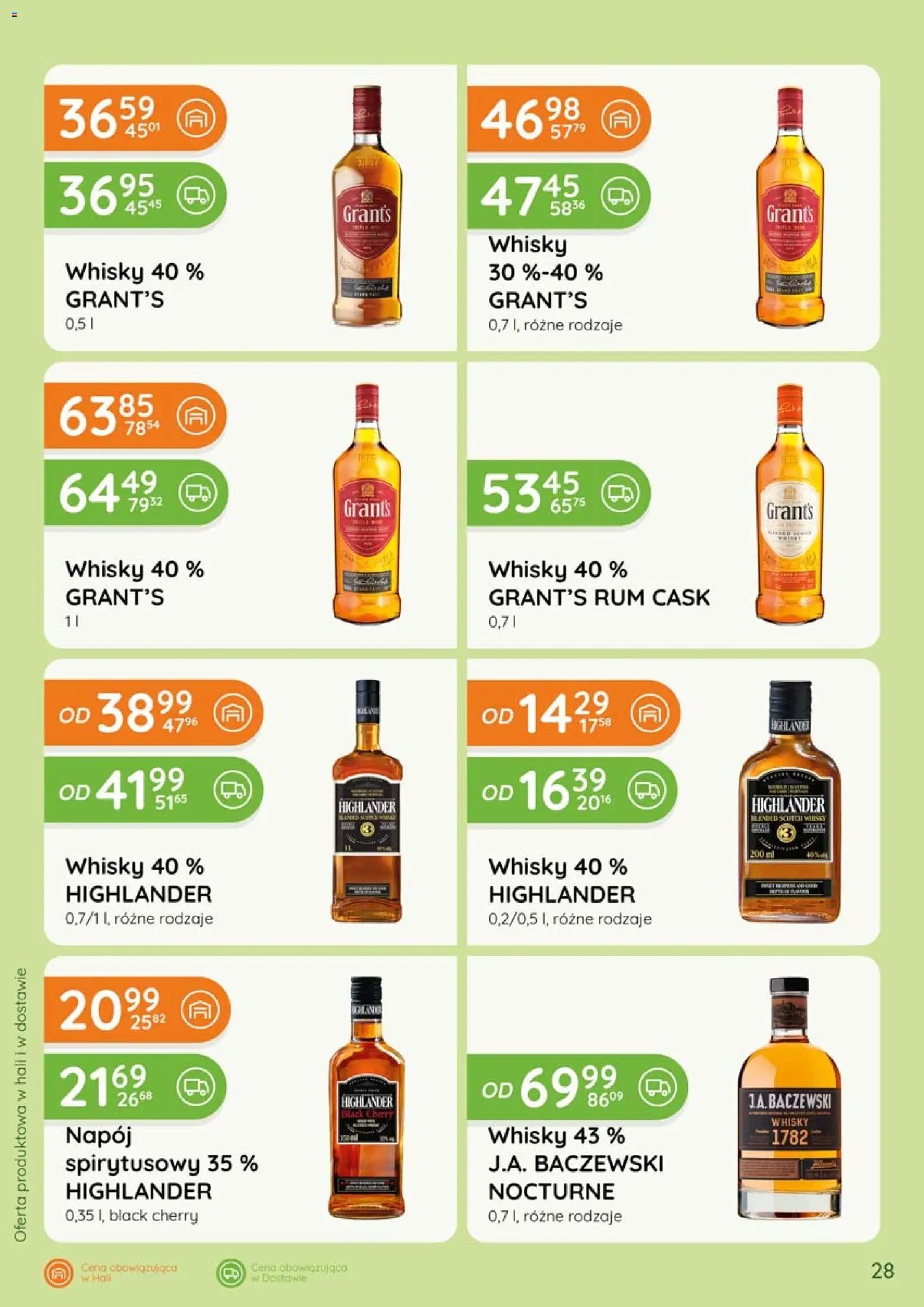 Eurocash gazetka - Katalog Alkoholowy