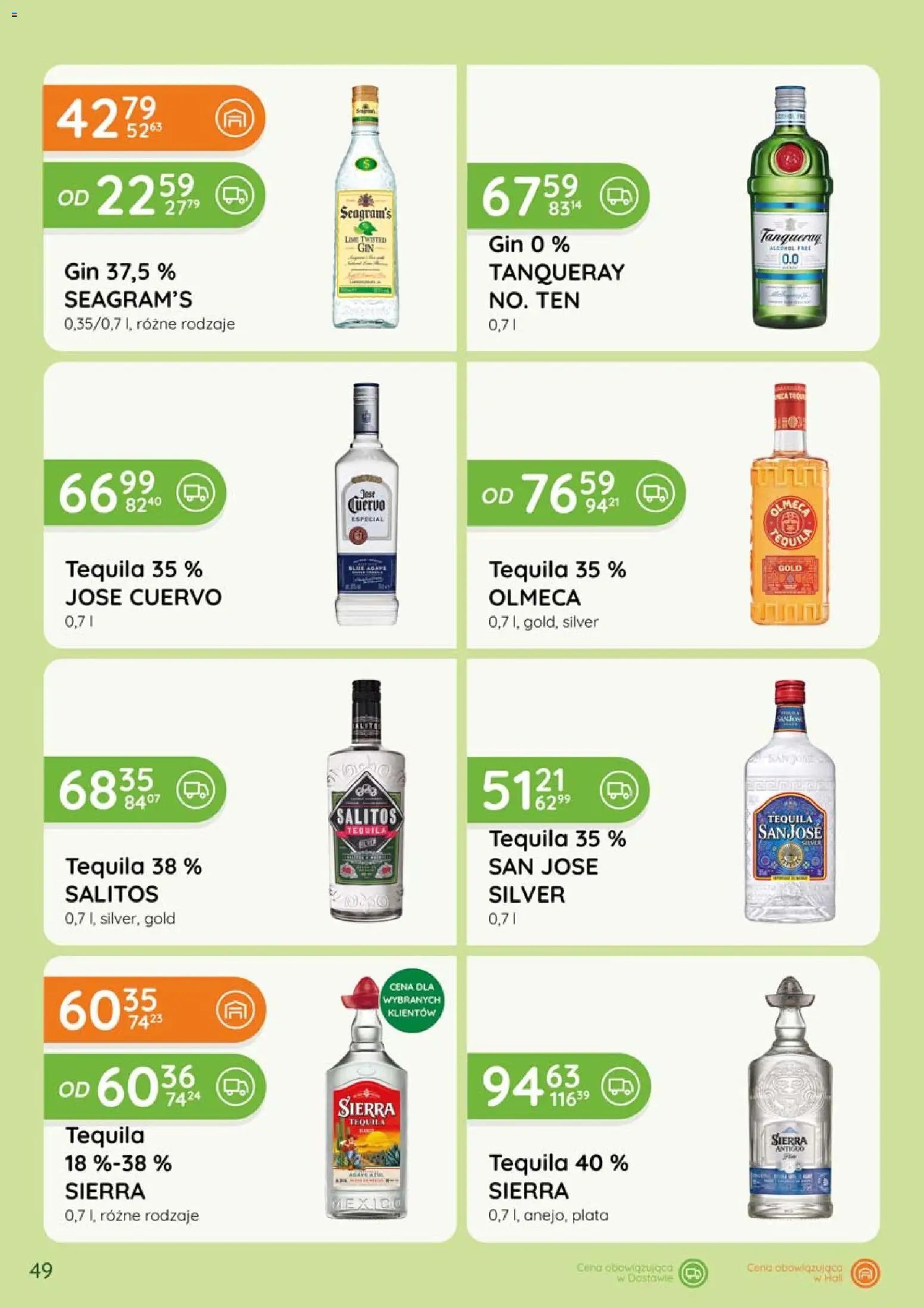 Eurocash gazetka - Katalog Alkoholowy