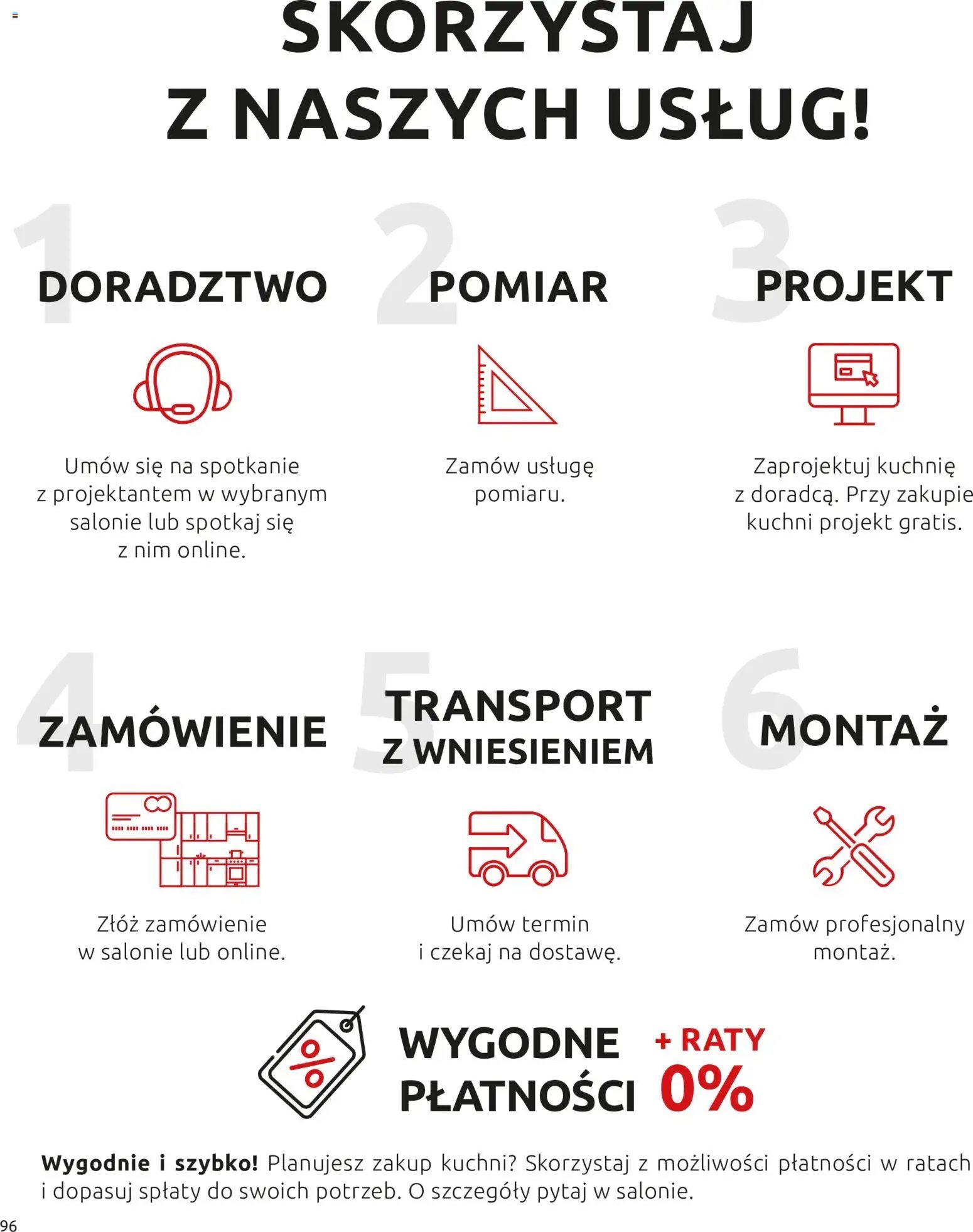 Black Red White promocje - Kuchnia