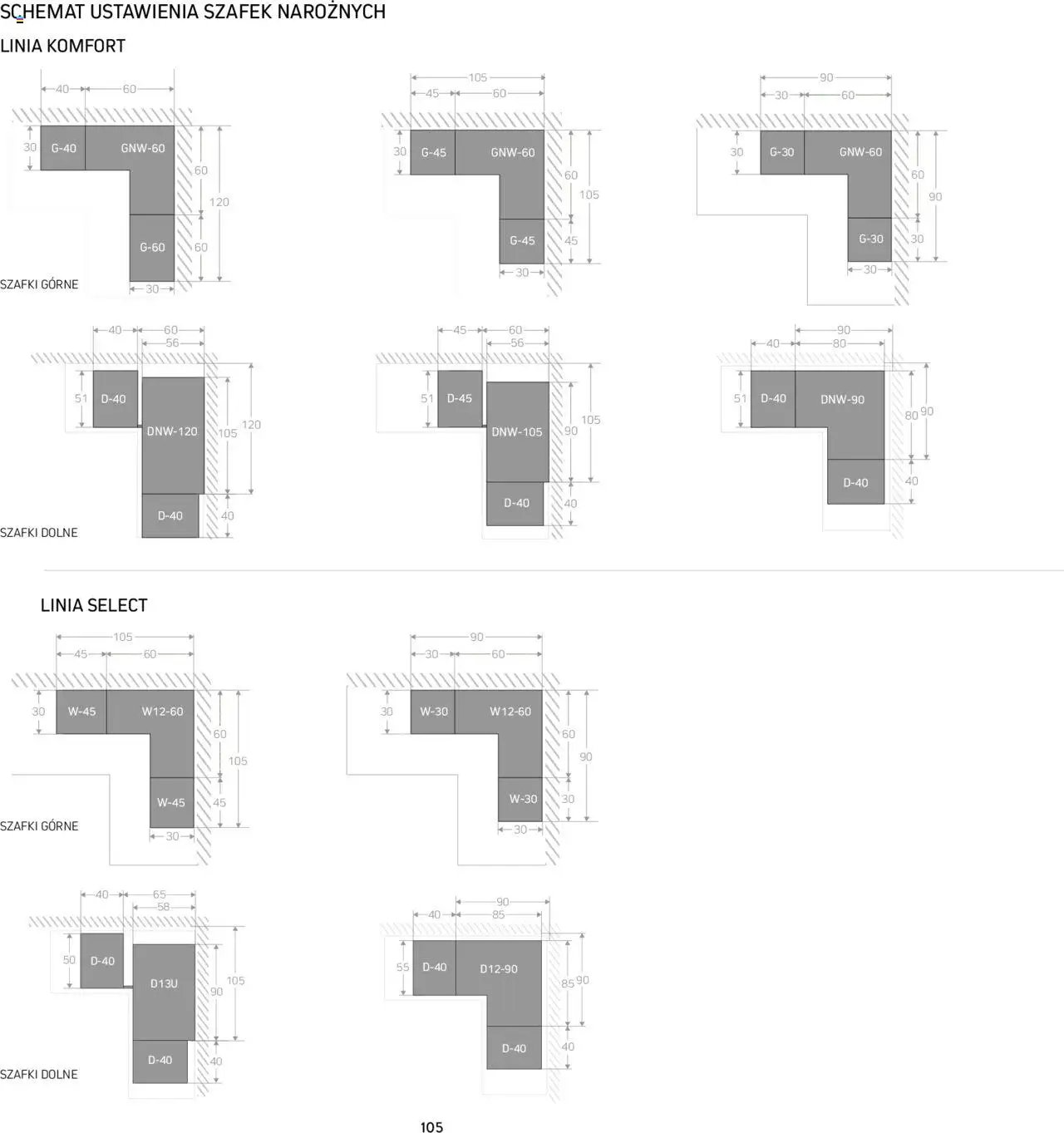 Komfort Gazetka - Katalog kuchnie