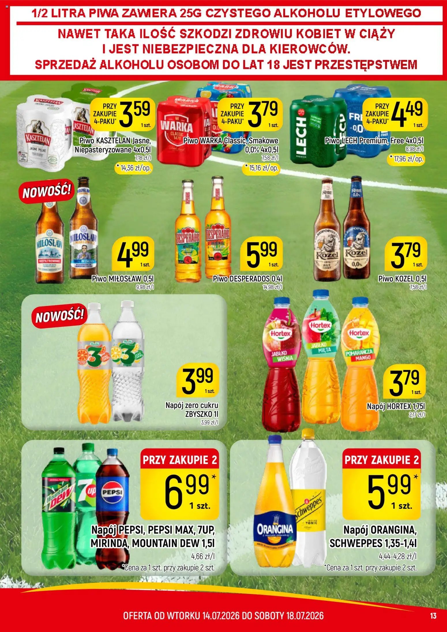 Piotruś Pan gazetka