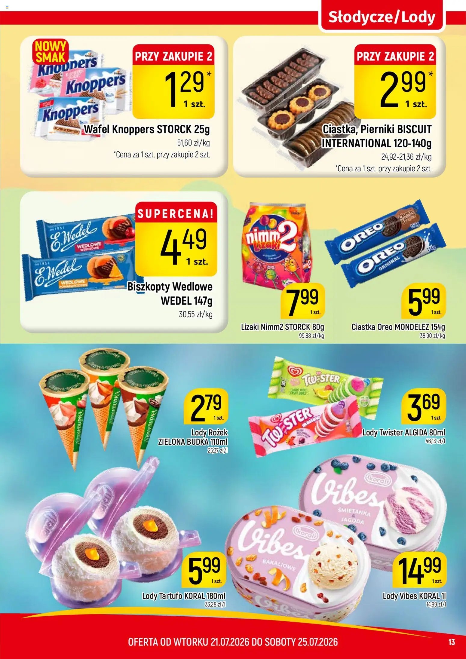 Piotruś Pan gazetka