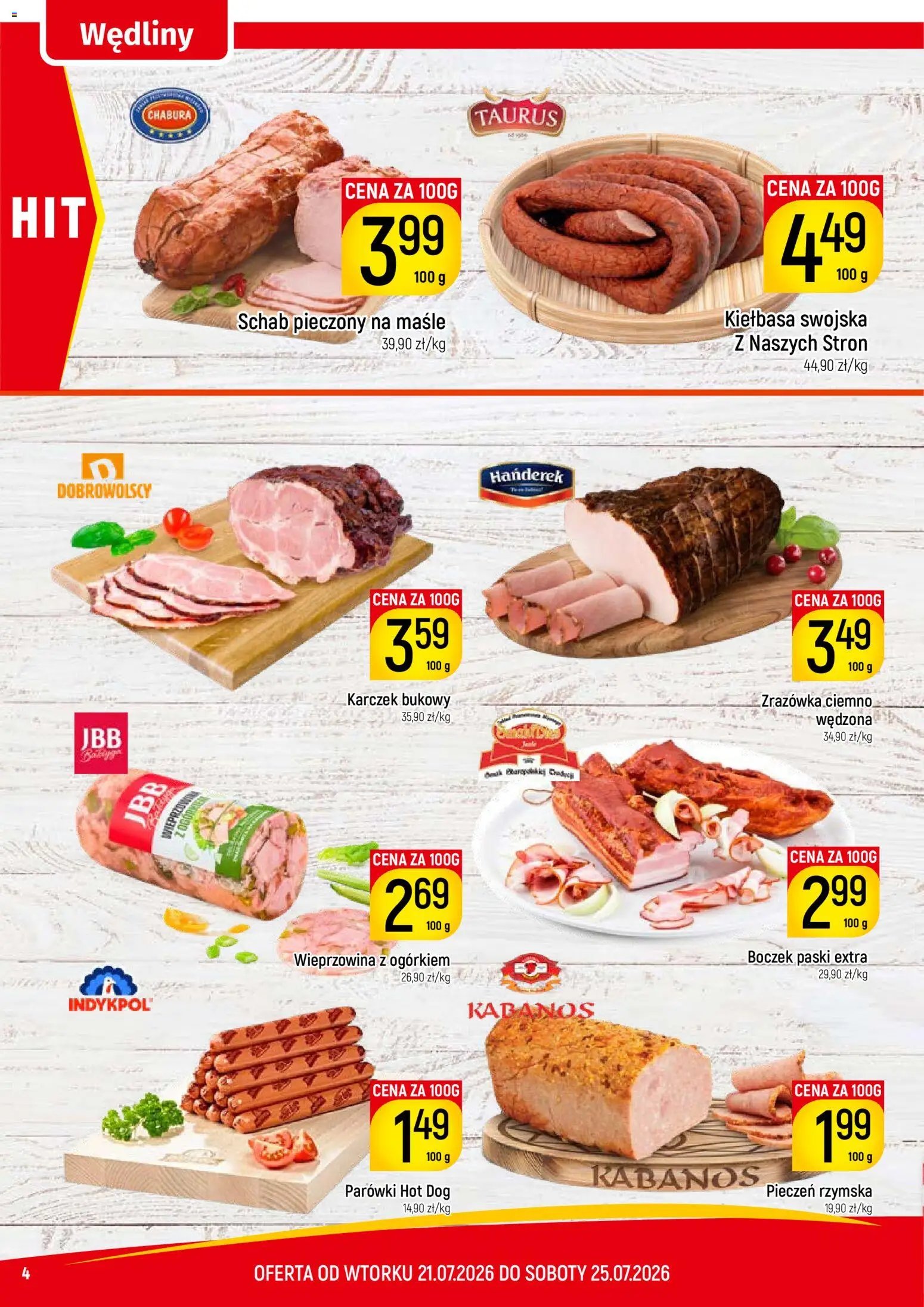 Piotruś Pan gazetka