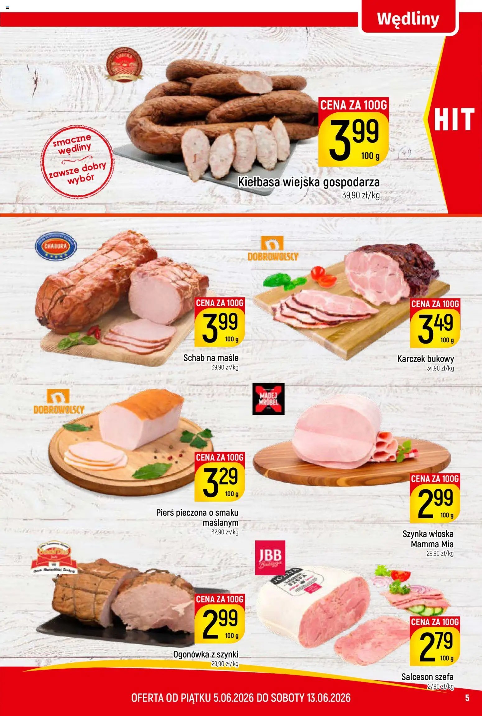 Piotruś Pan gazetka