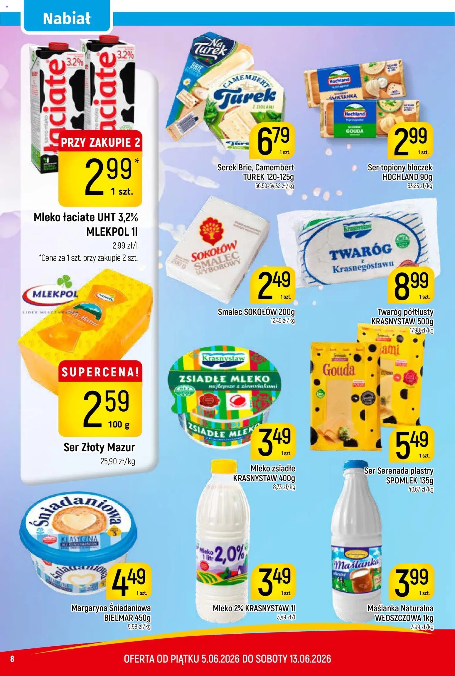 Piotruś Pan gazetka