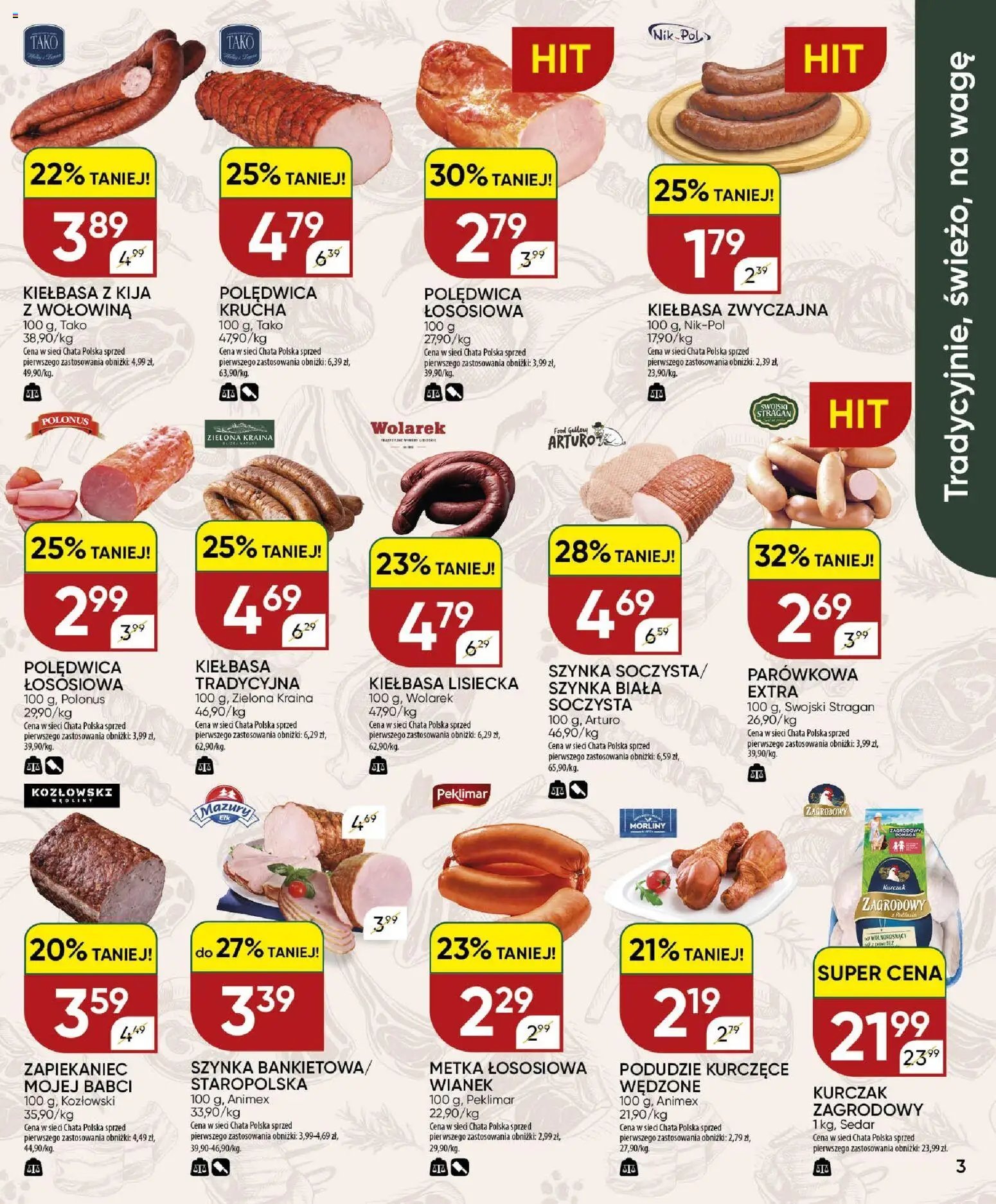 Chata Polska gazetka