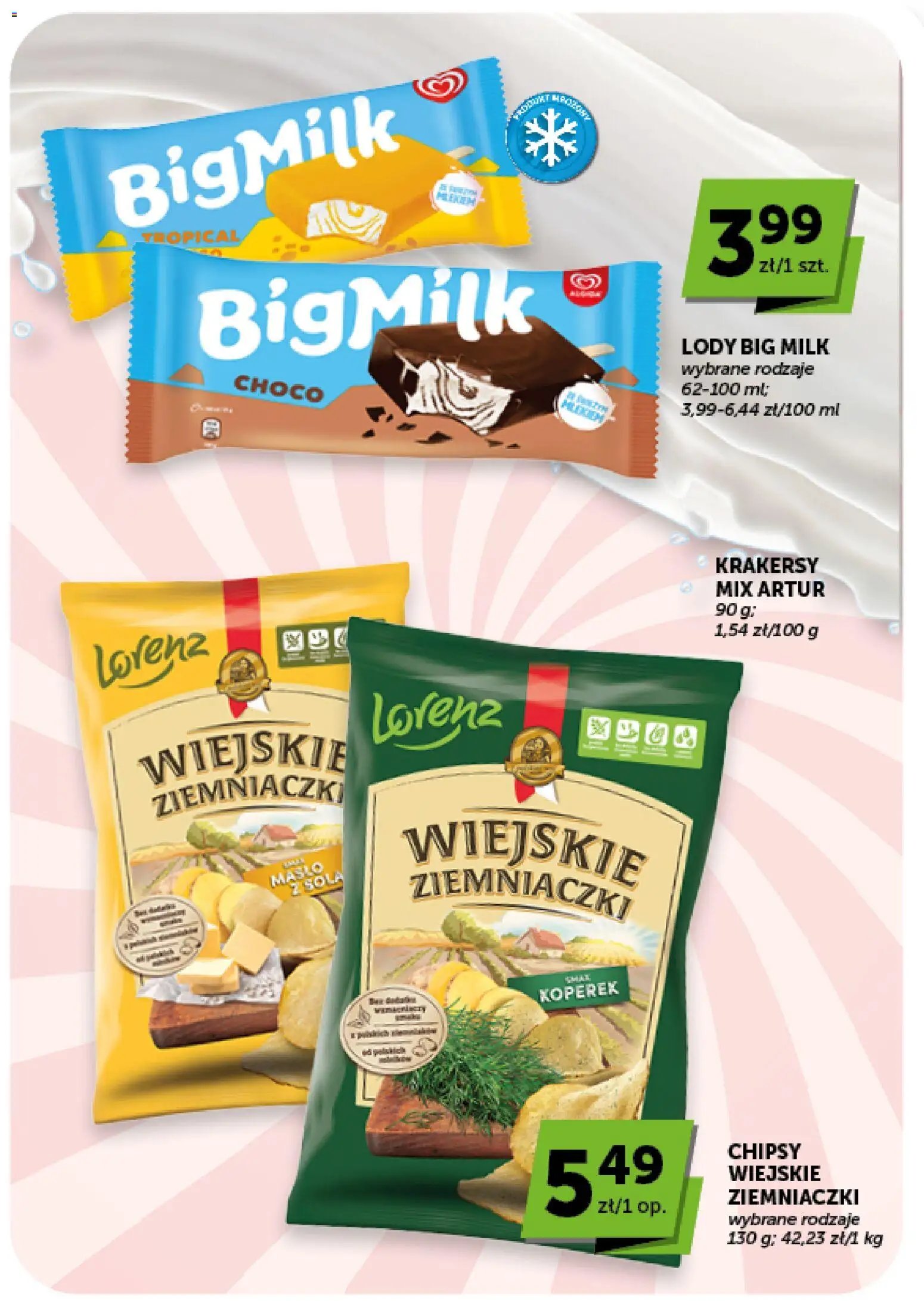 ABC gazetka - Minimarket