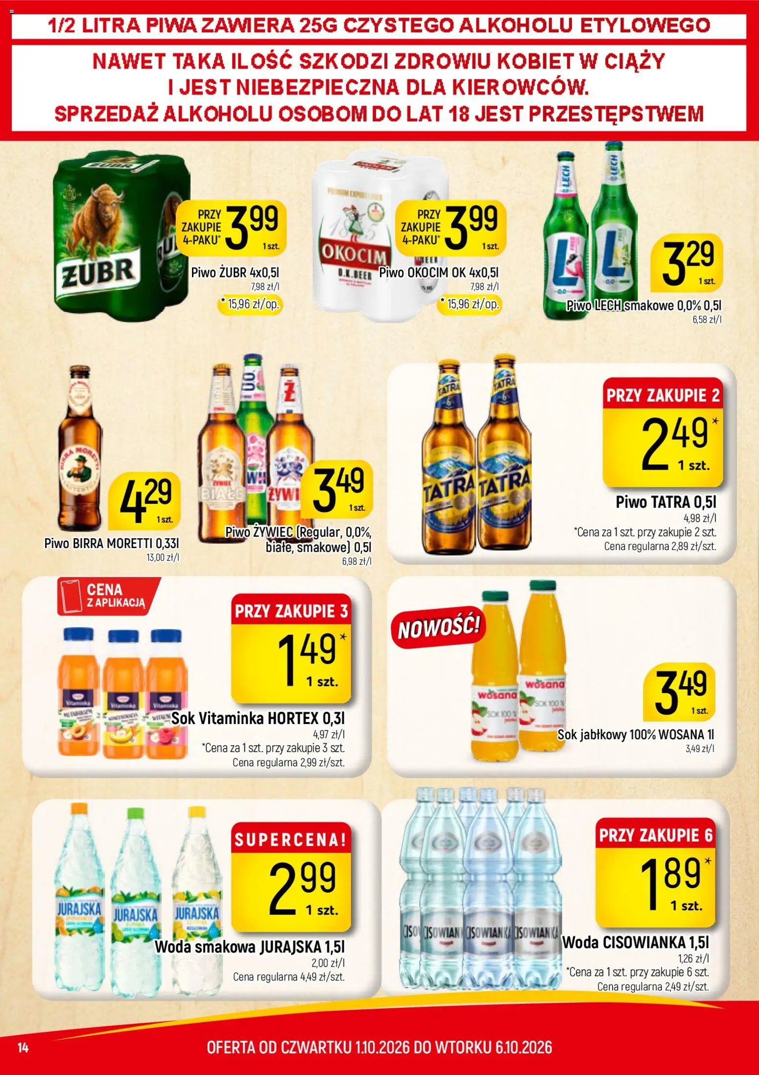 Piotruś Pan gazetka